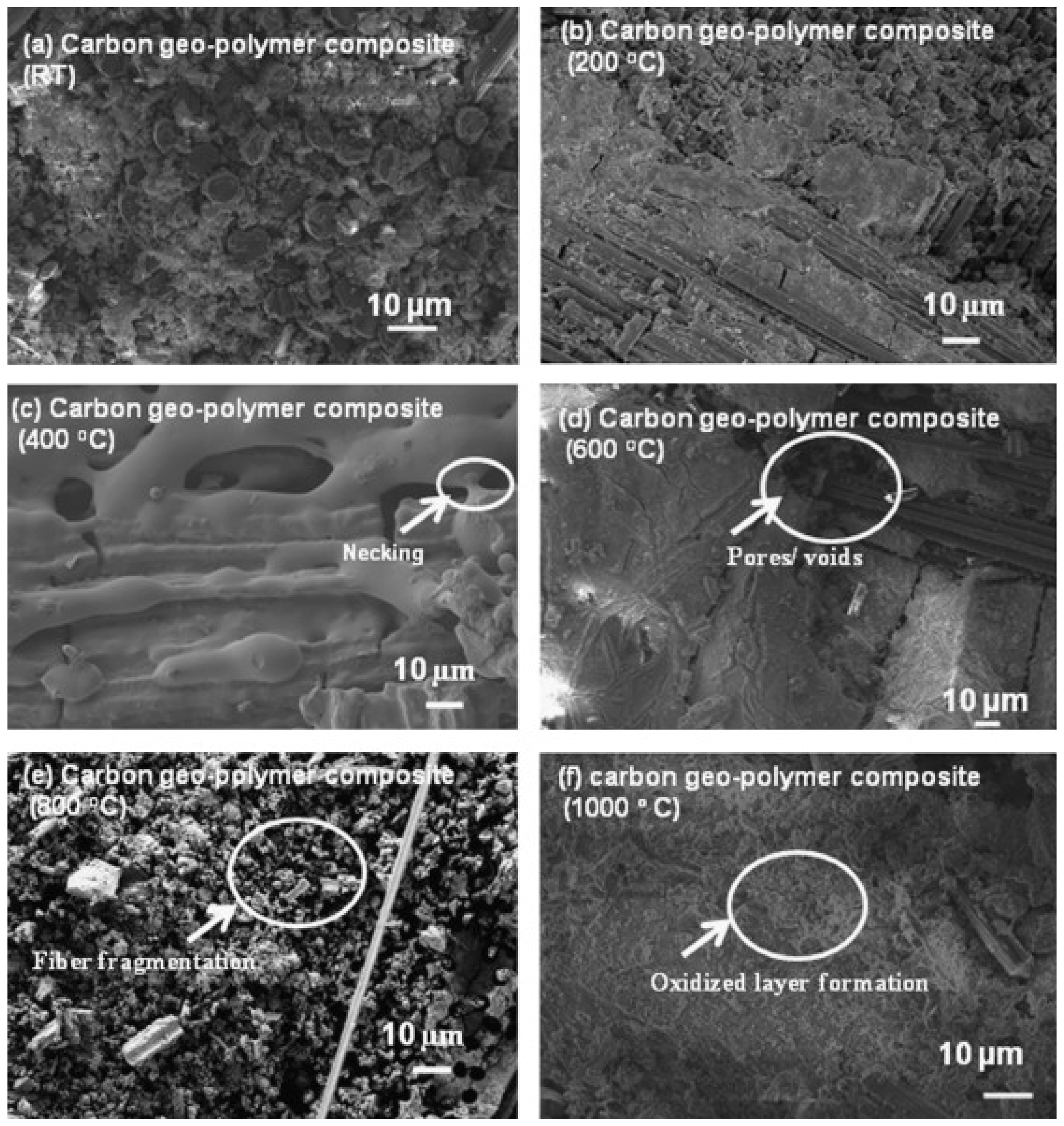 Applsci 12 06624 g008