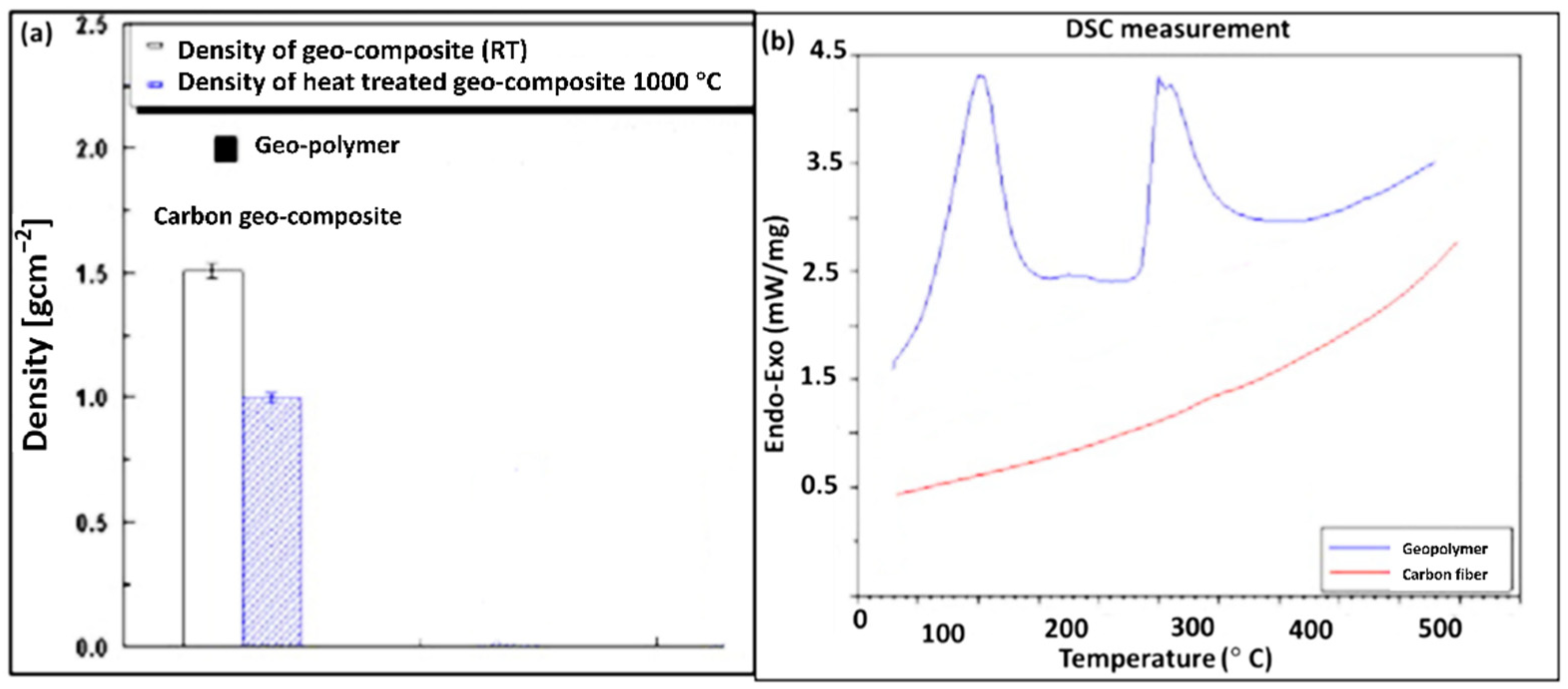 Applsci 12 06624 g010