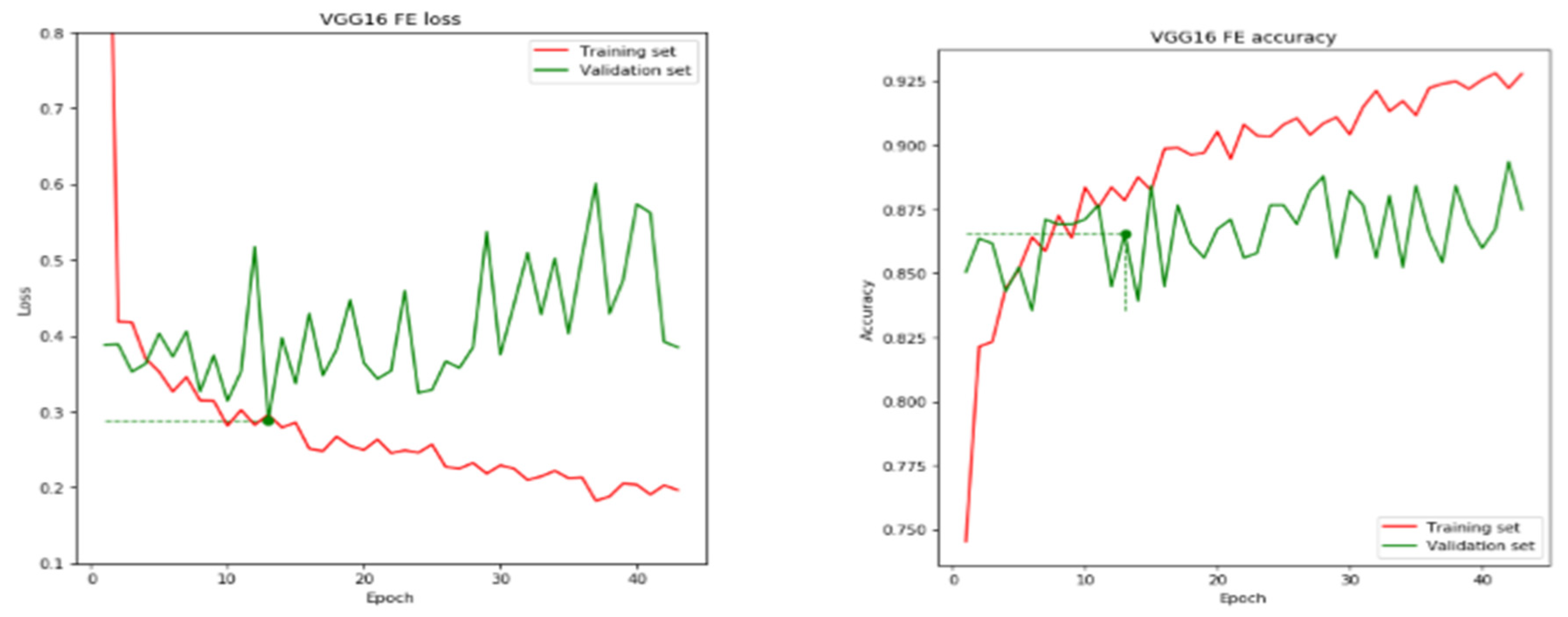 Applsci 12 07080 g004