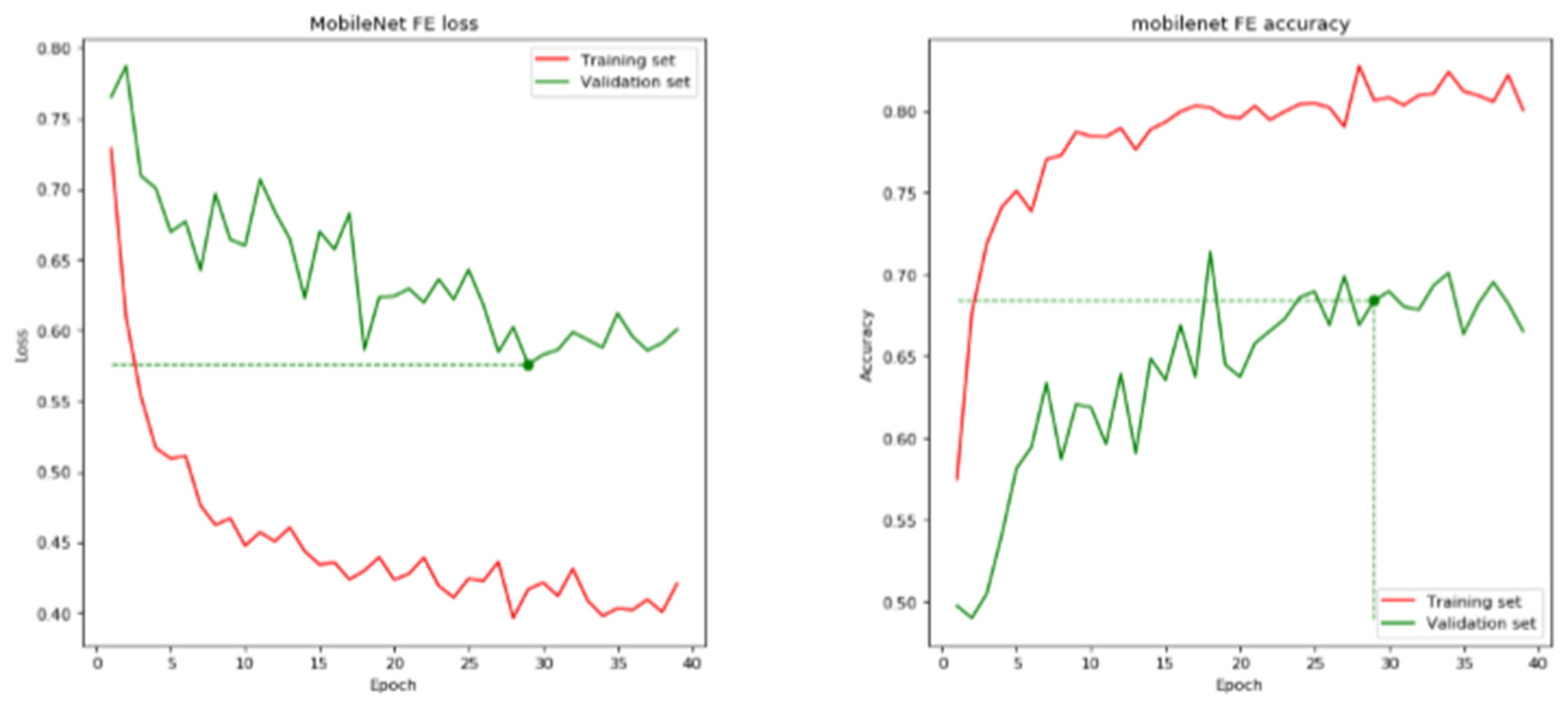 Applsci 12 07080 g006