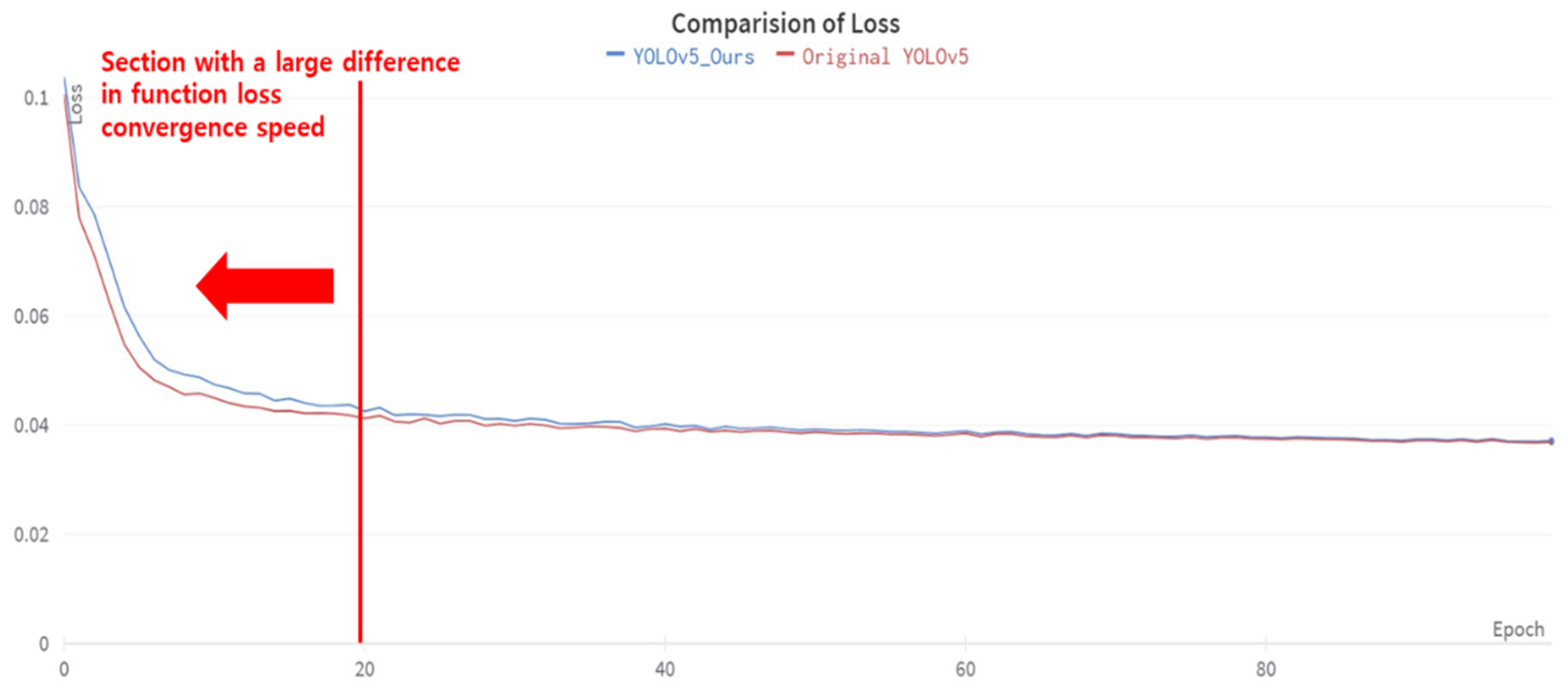 Applsci 12 07255 g014