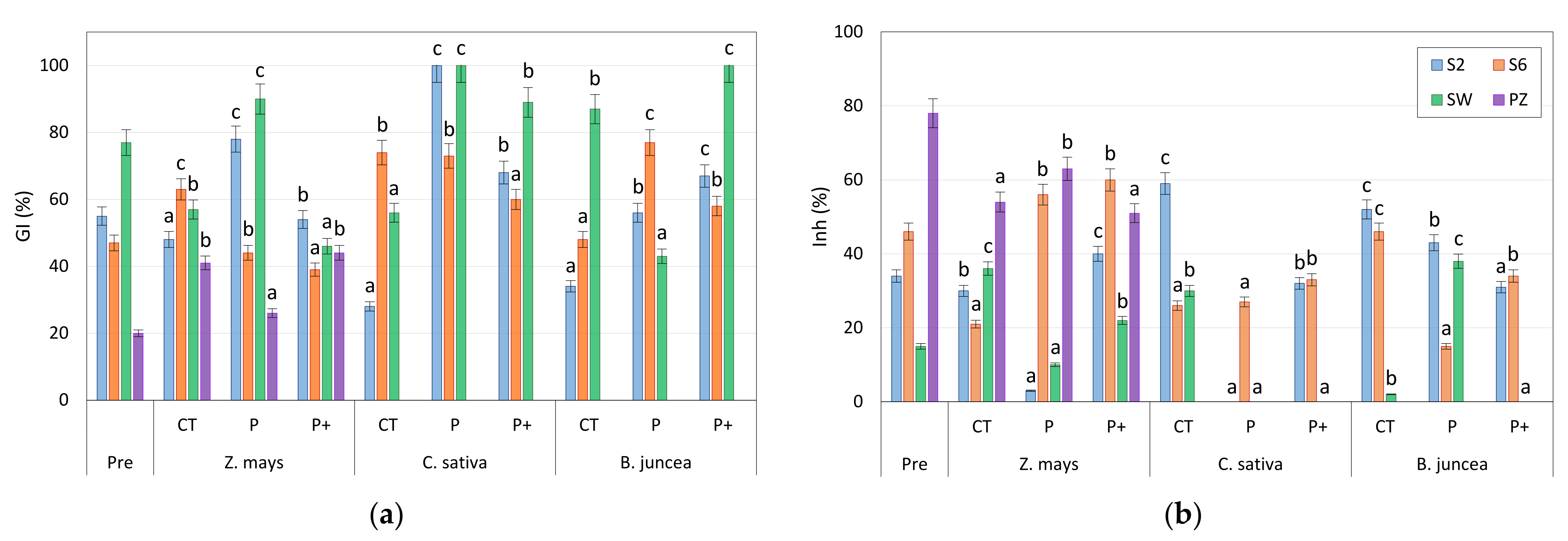 Applsci 12 07267 g003