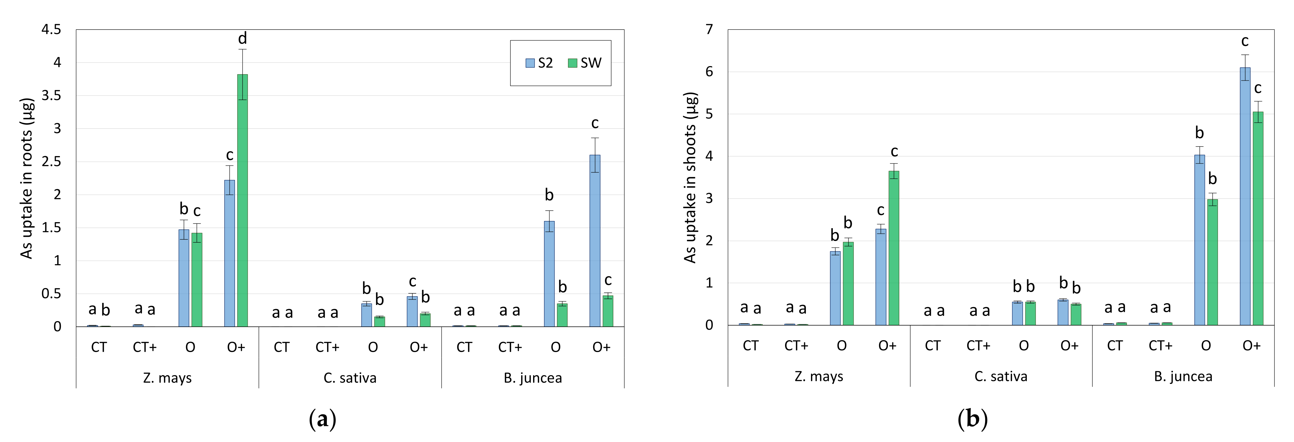 Applsci 12 07267 g007