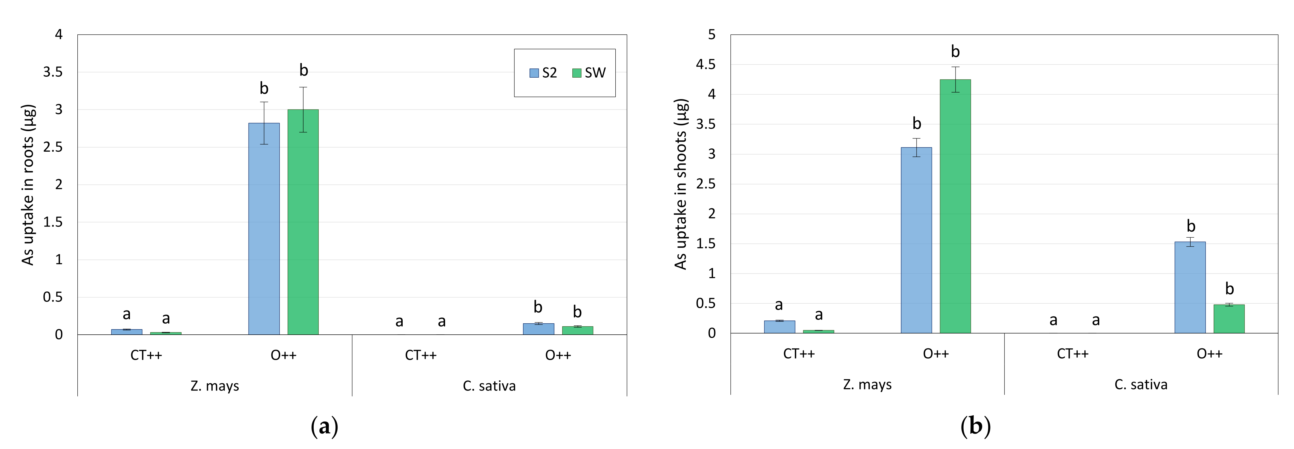 Applsci 12 07267 g009