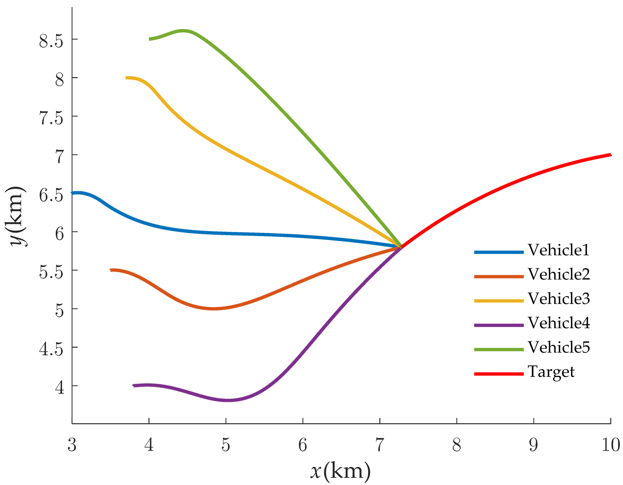 Applsci 12 07307 g004