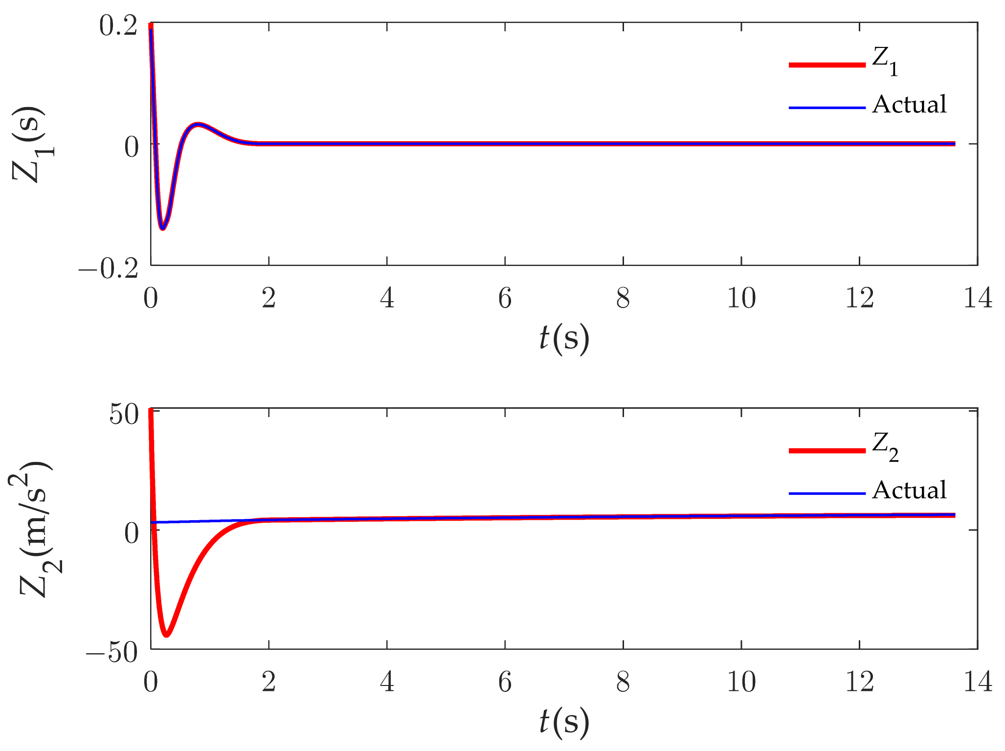 Applsci 12 07307 g010