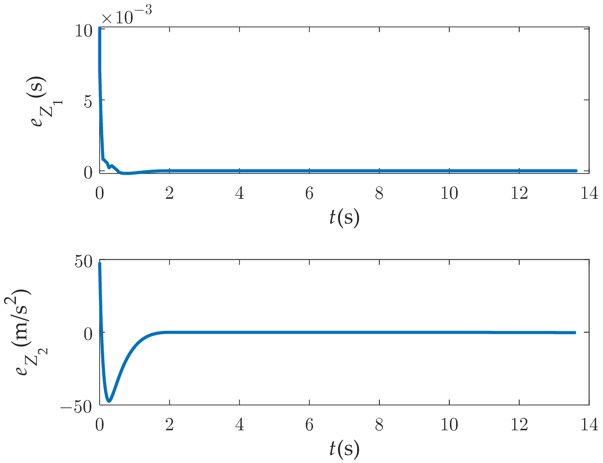Applsci 12 07307 g011