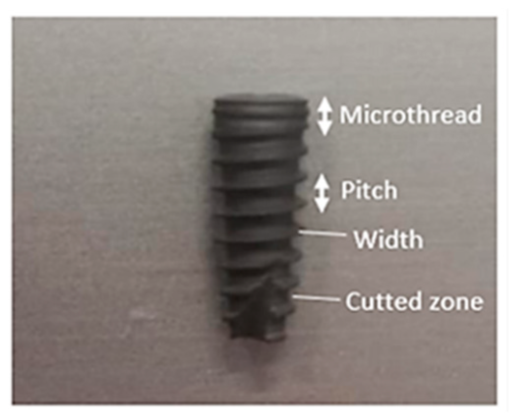 Applsci 12 07421 g005