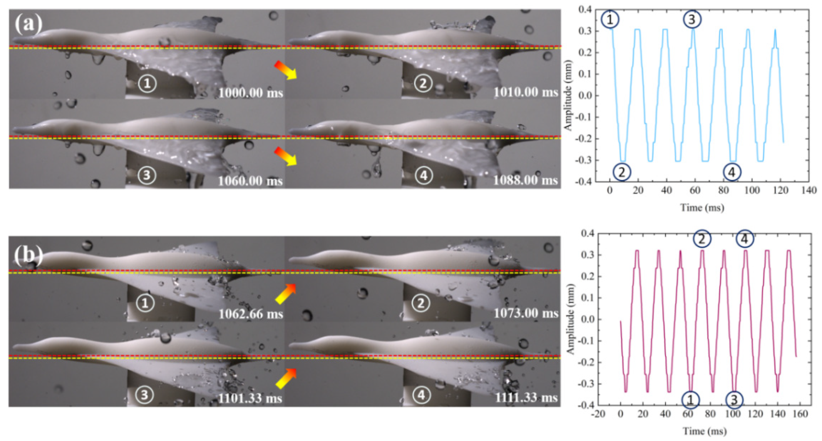 Applsci 12 07626 g005