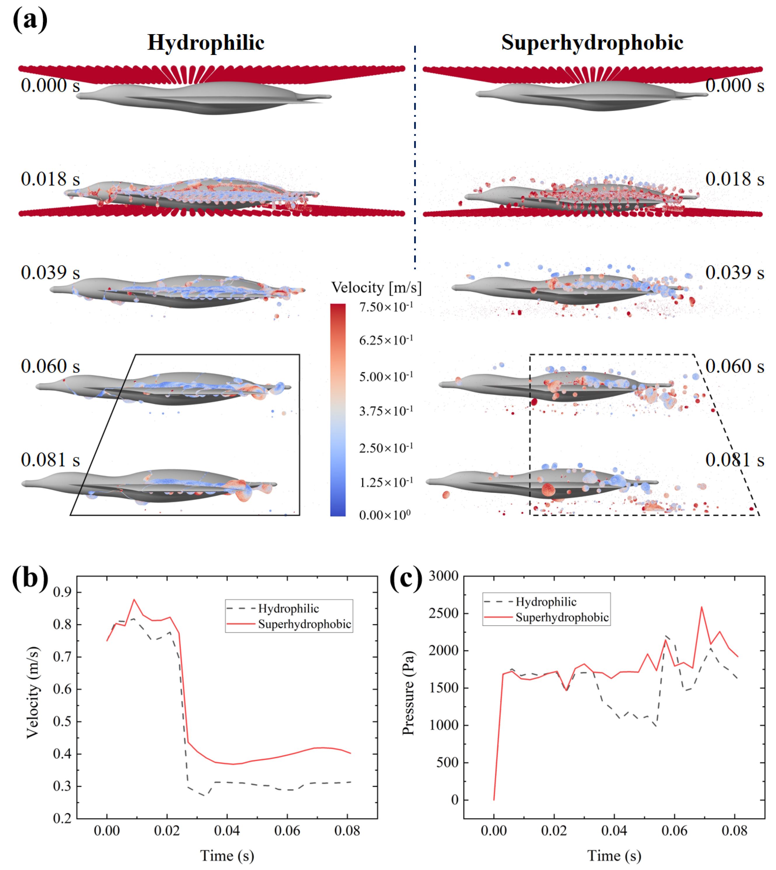 Applsci 12 07626 g007