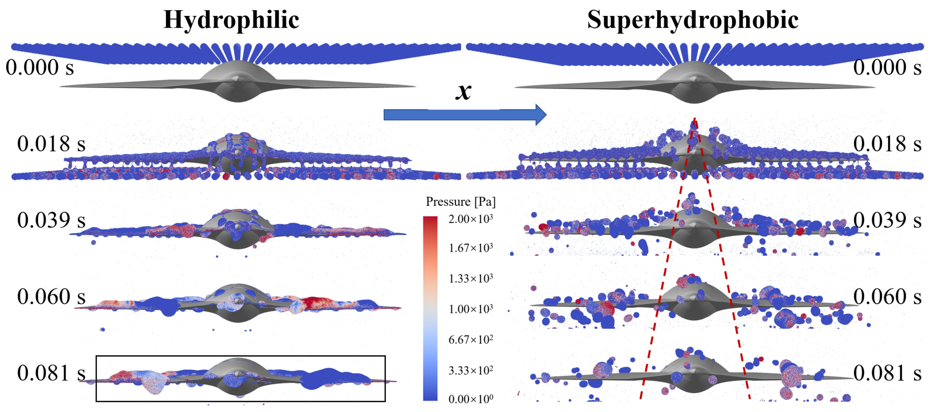 Applsci 12 07626 g008