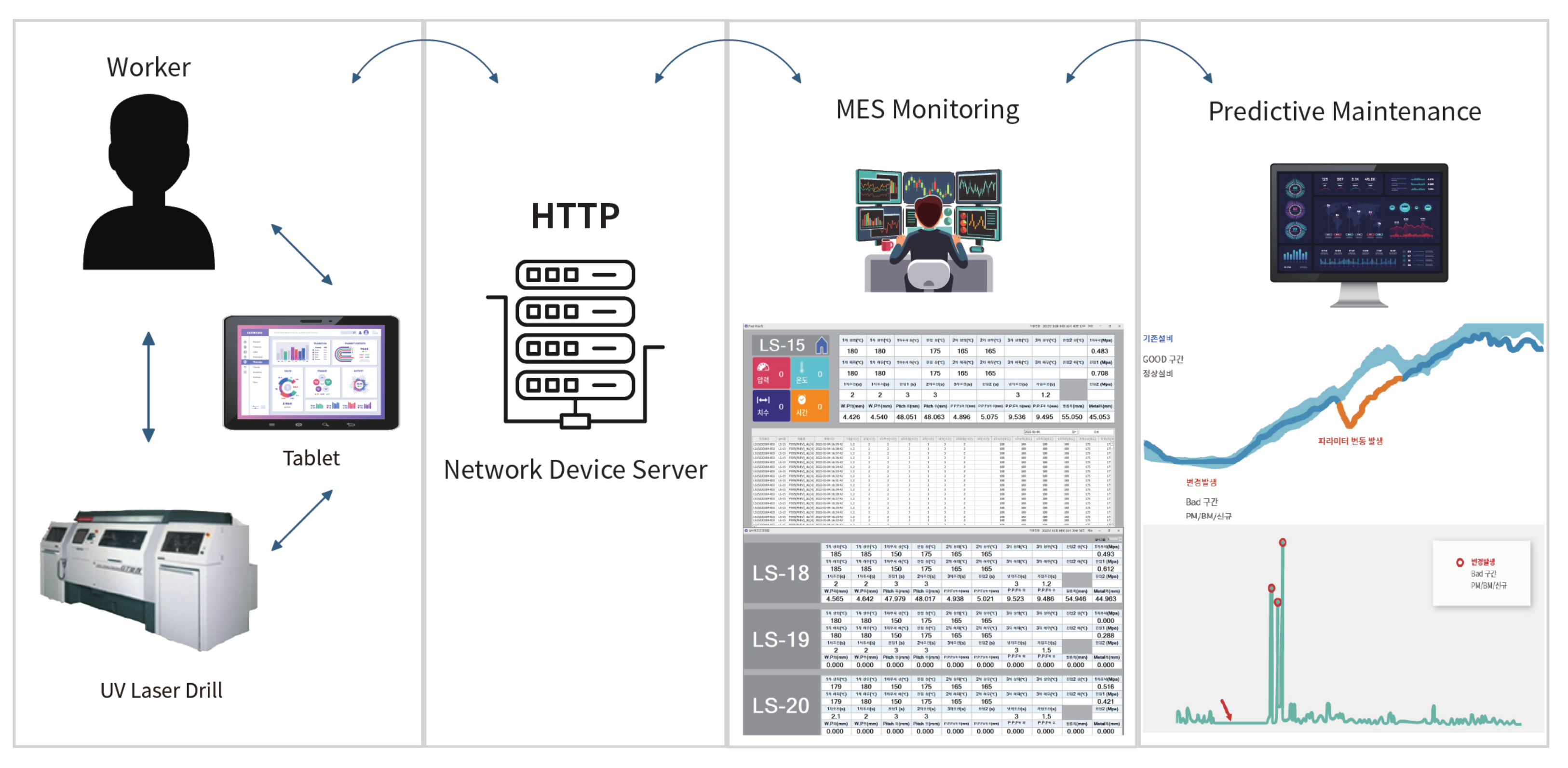 Applsci 12 07645 g008