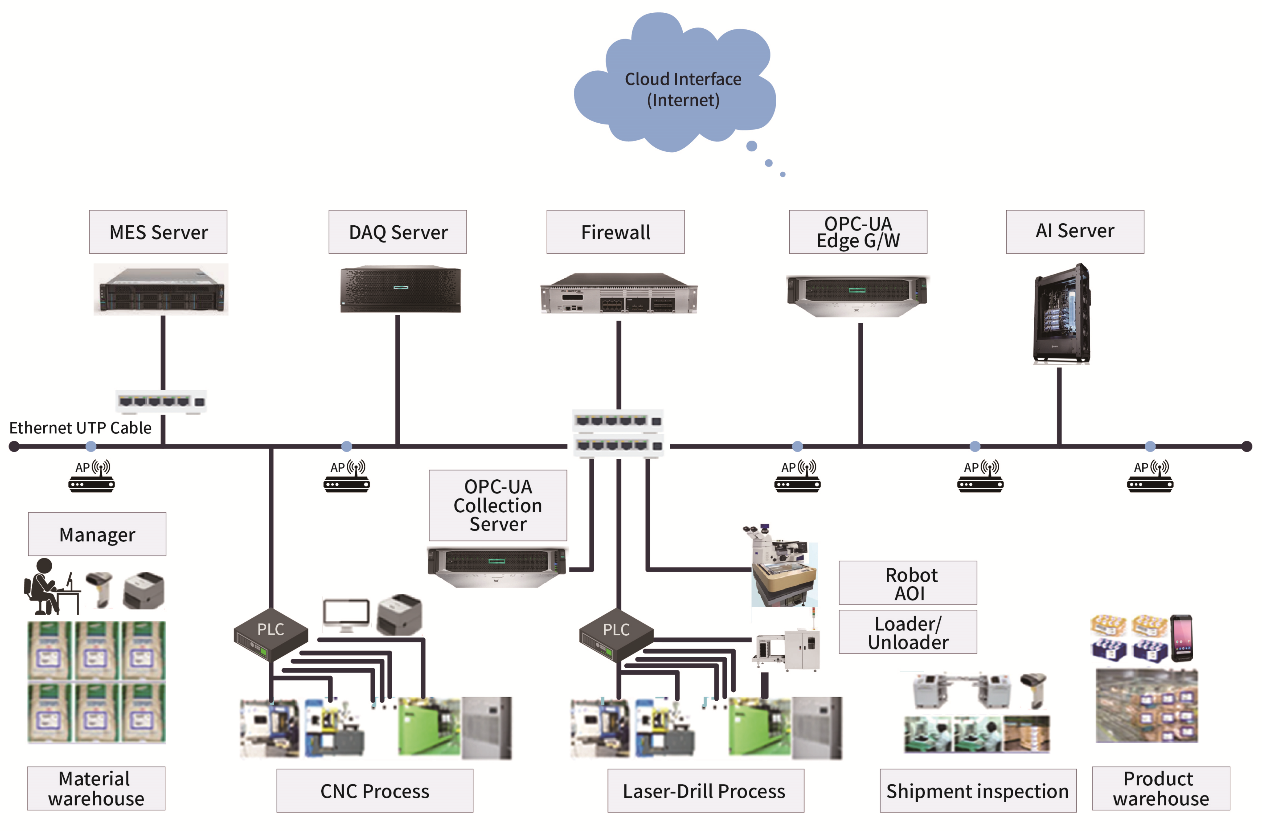 Applsci 12 07645 g009