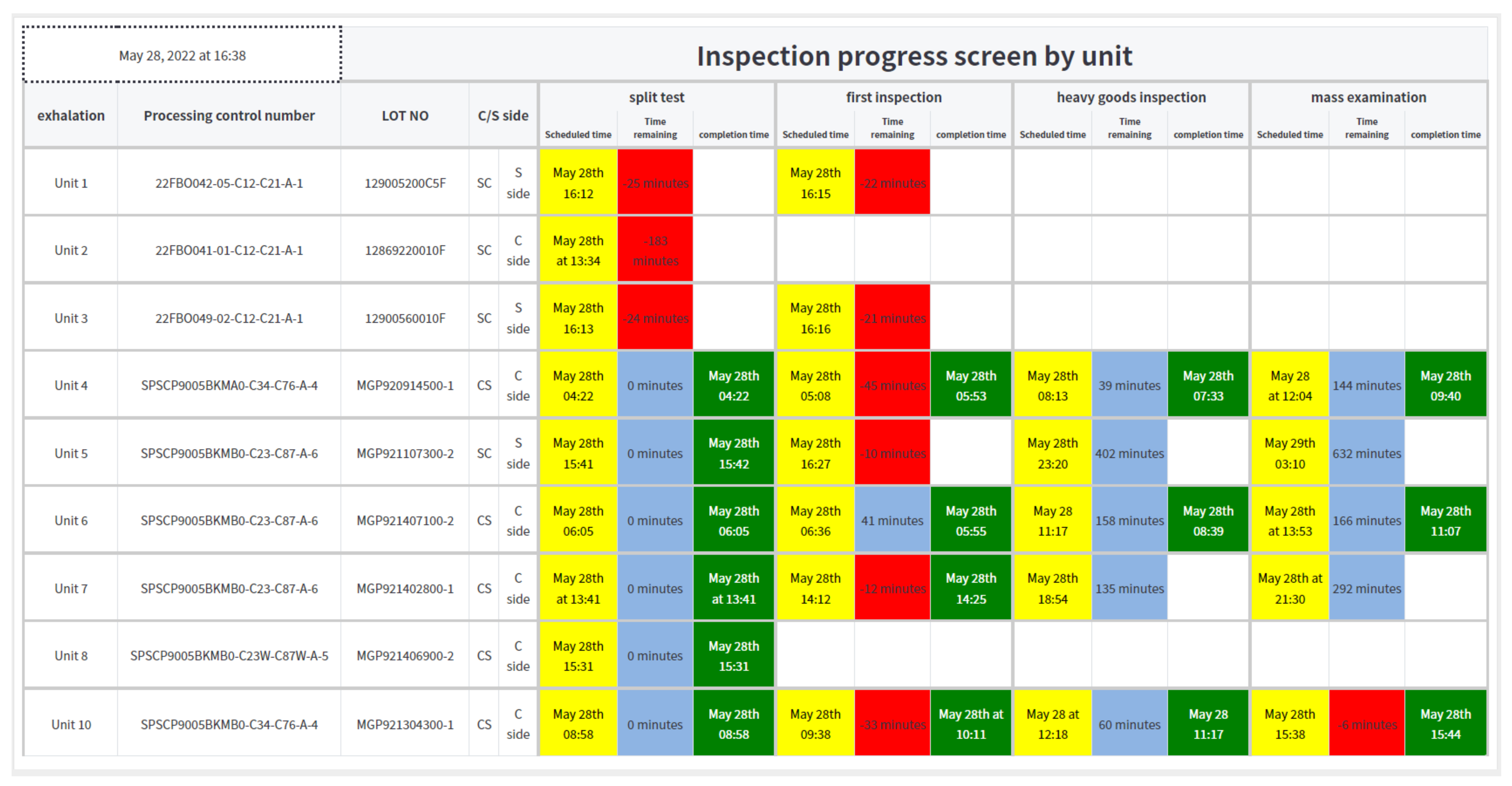 Applsci 12 07645 g019