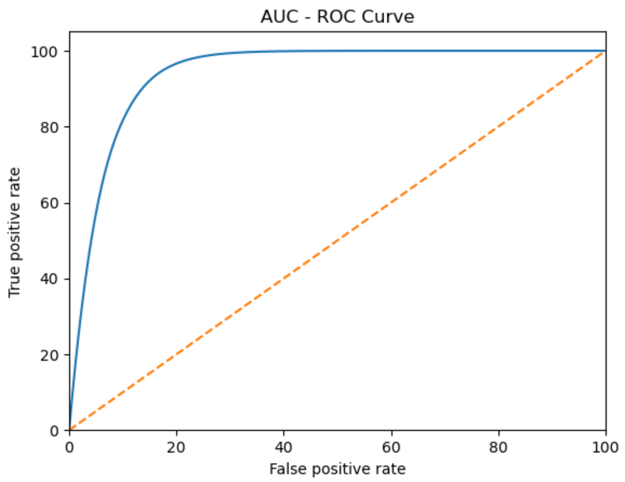 Applsci 12 07645 g026