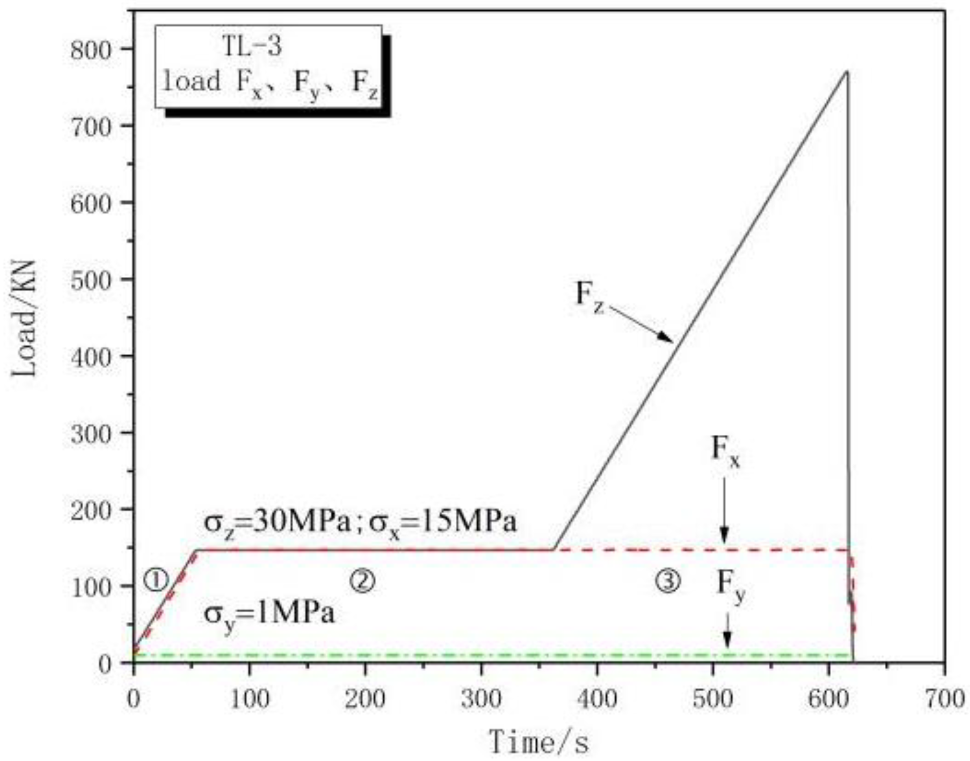 Applsci 12 07786 g004