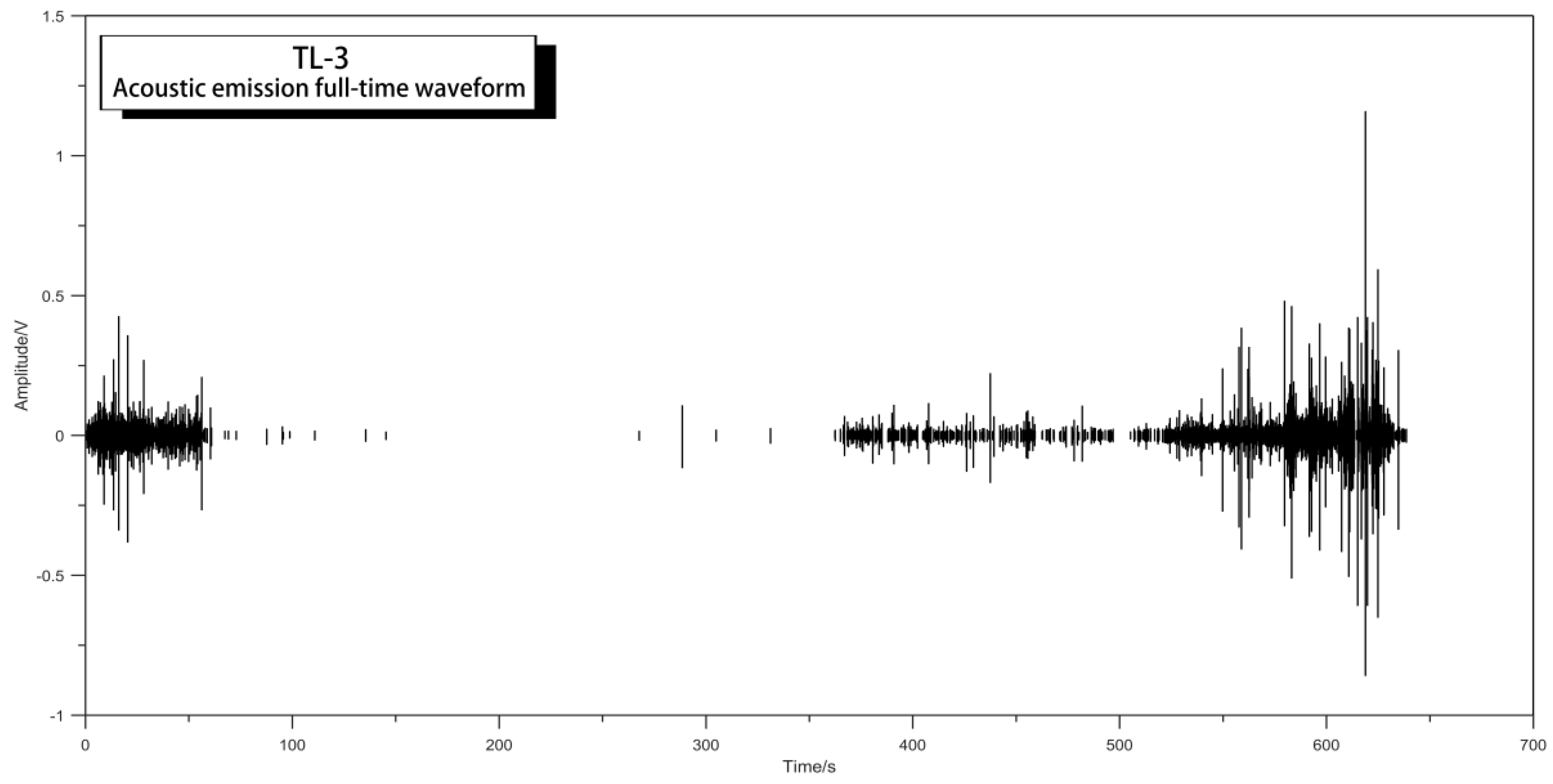 Applsci 12 07786 g011