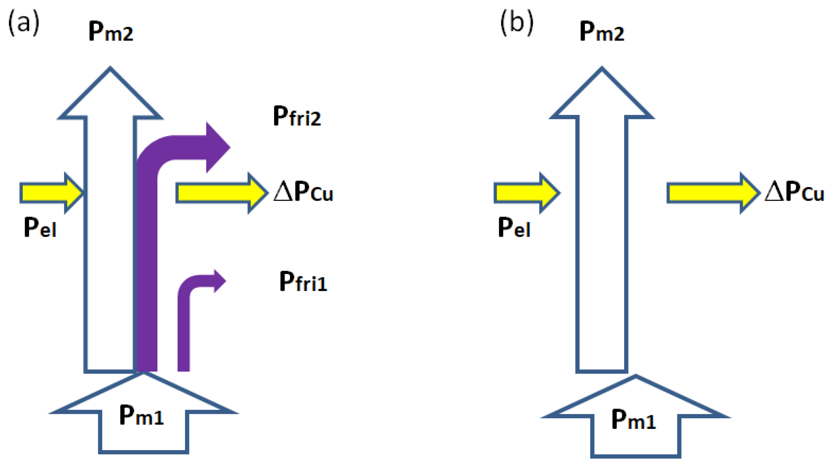 Applsci 12 07895 g008