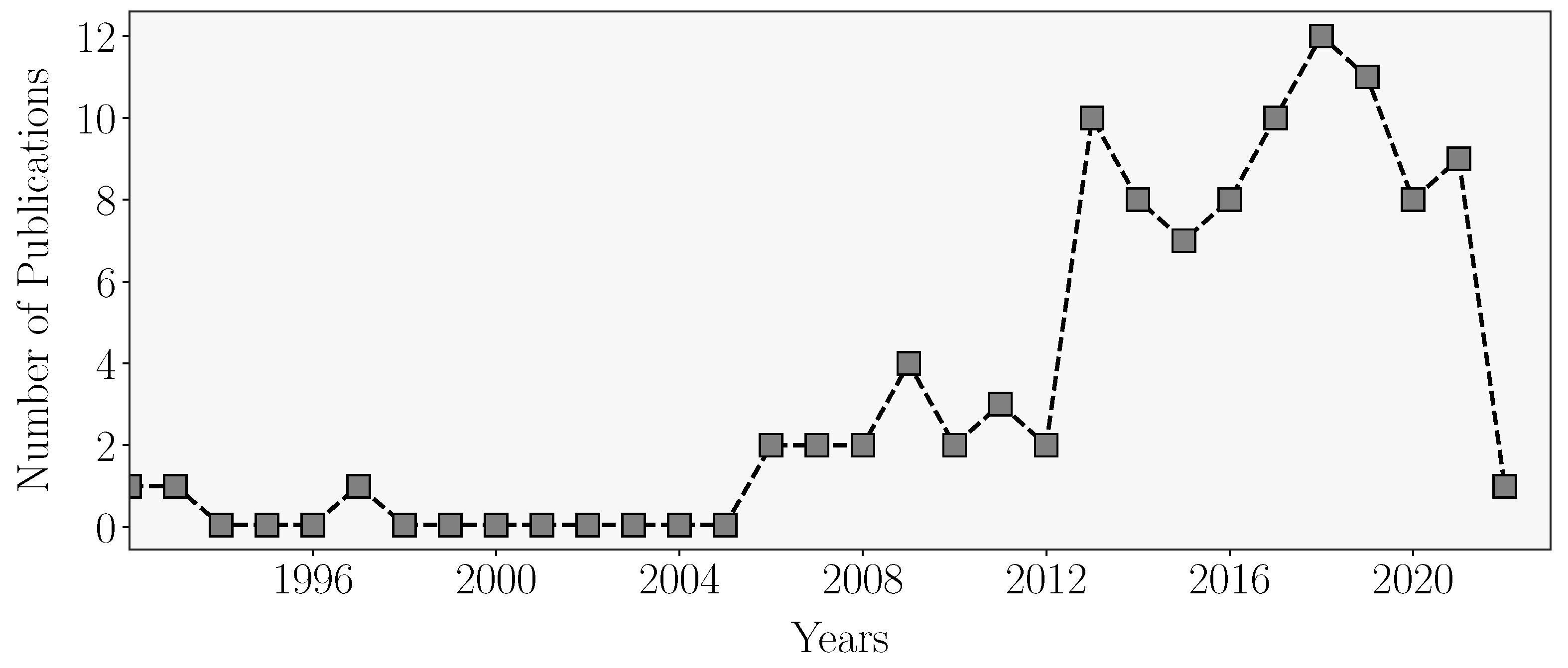 Applsci 12 08049 g002