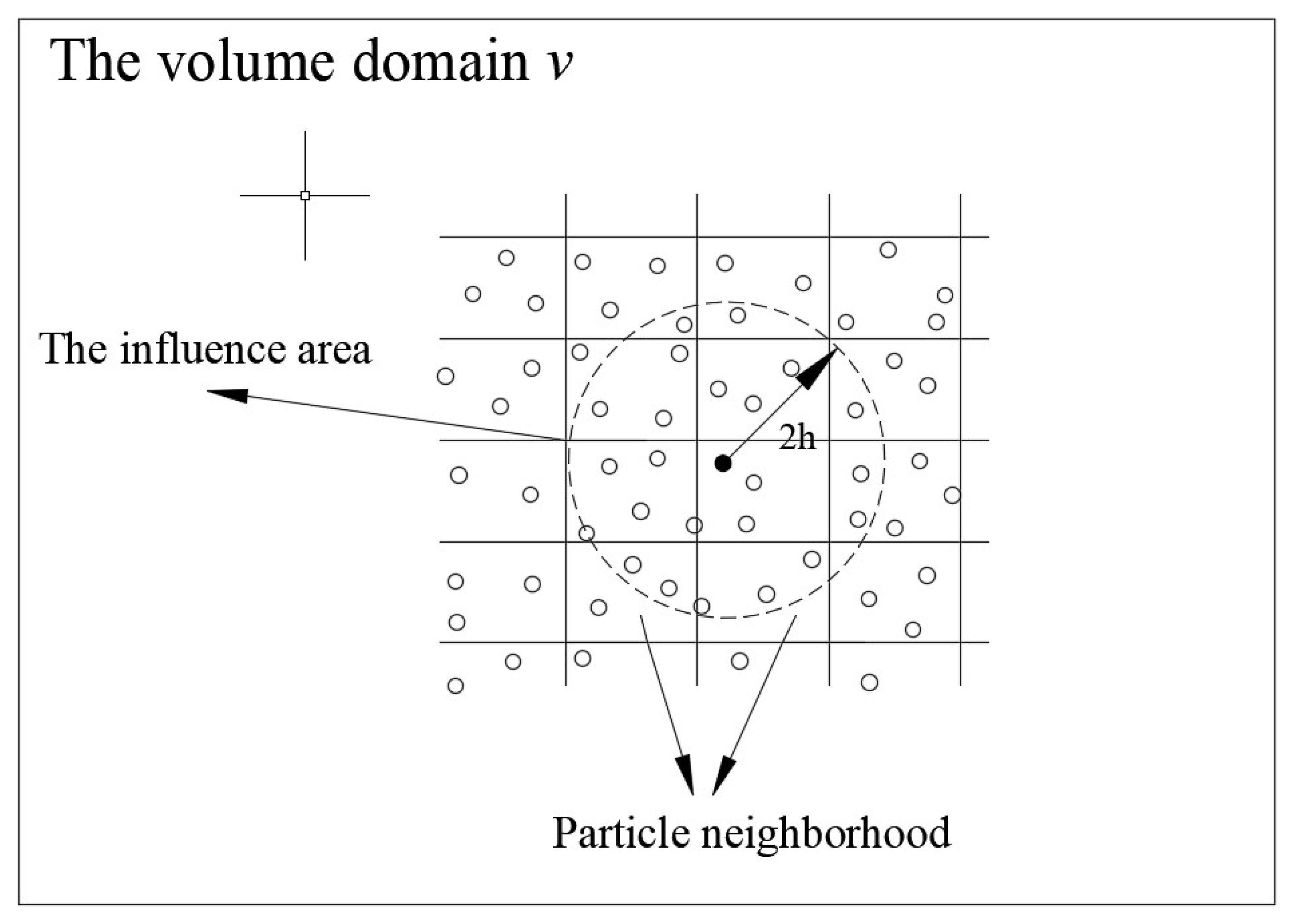 Applsci 12 08508 g001
