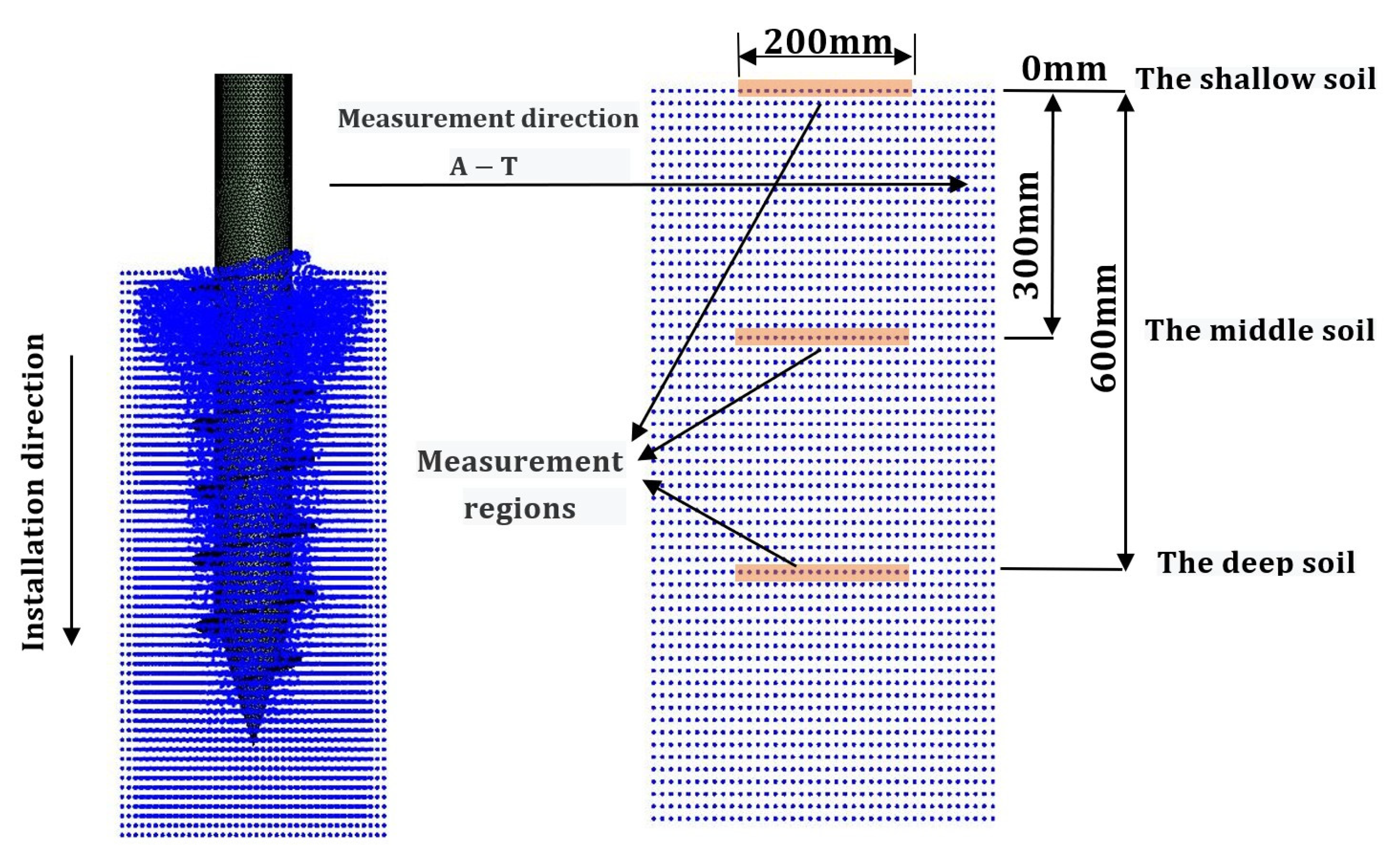 Applsci 12 08508 g013