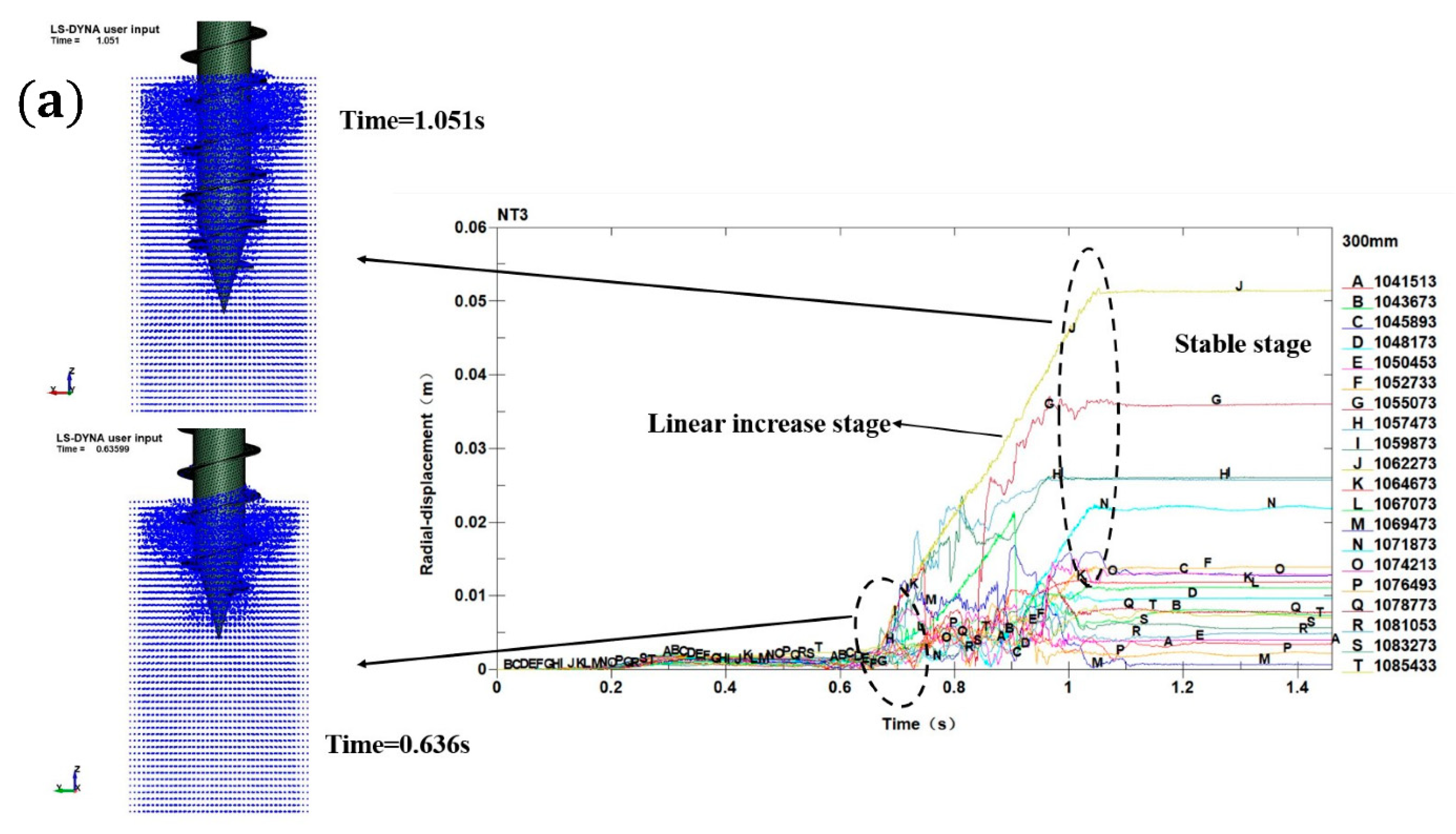 Applsci 12 08508 g015a