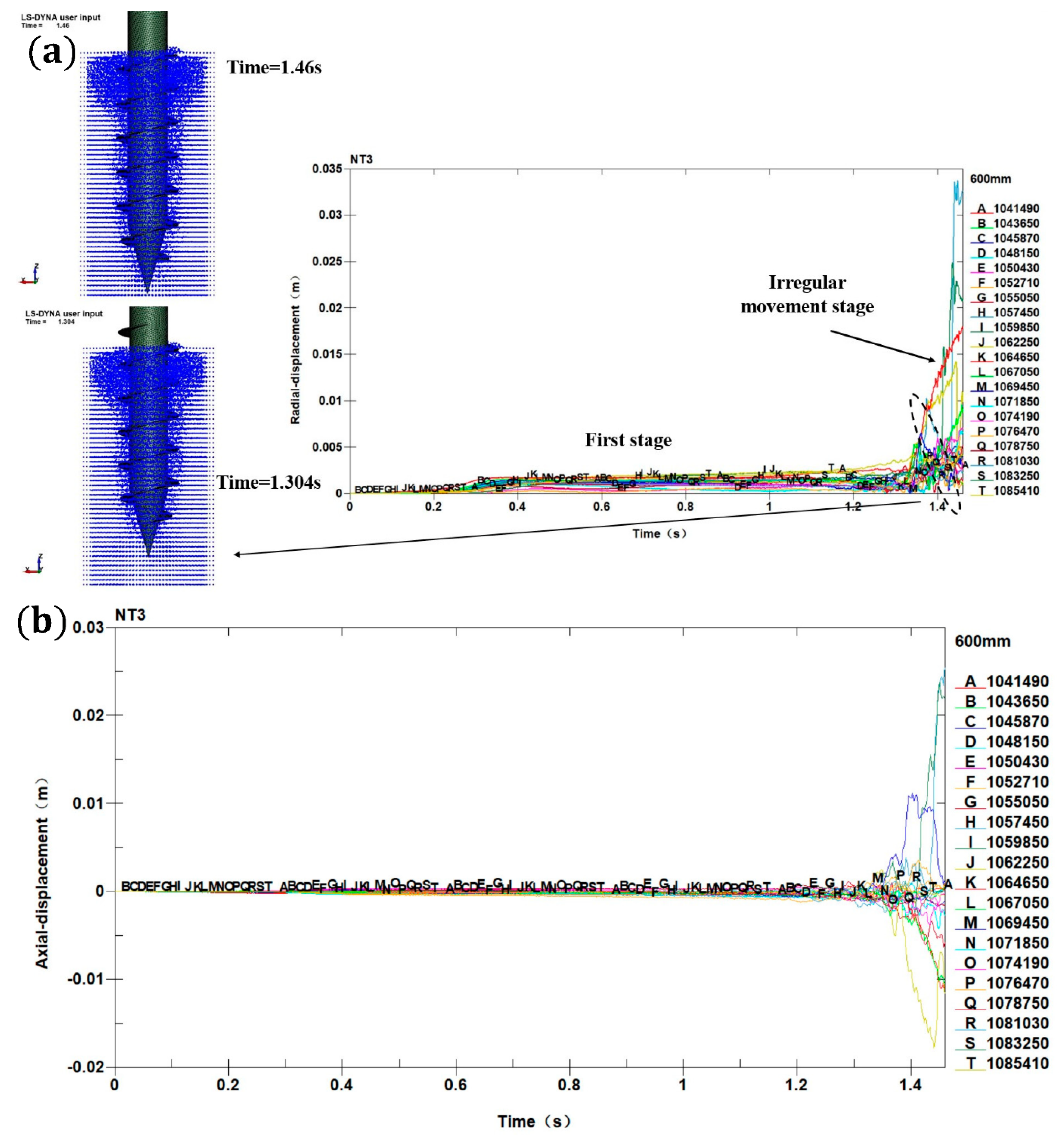 Applsci 12 08508 g016