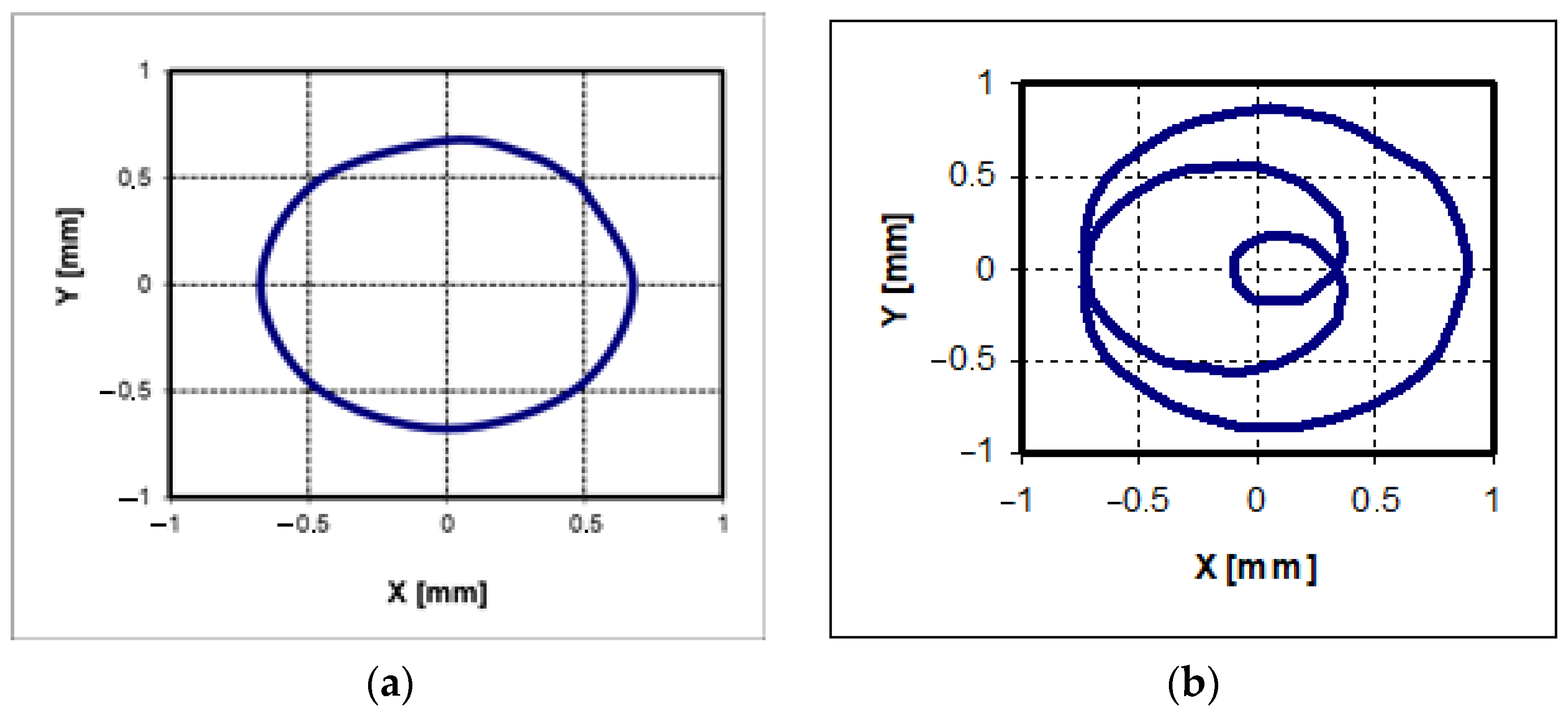 Applsci 12 08590 g012a
