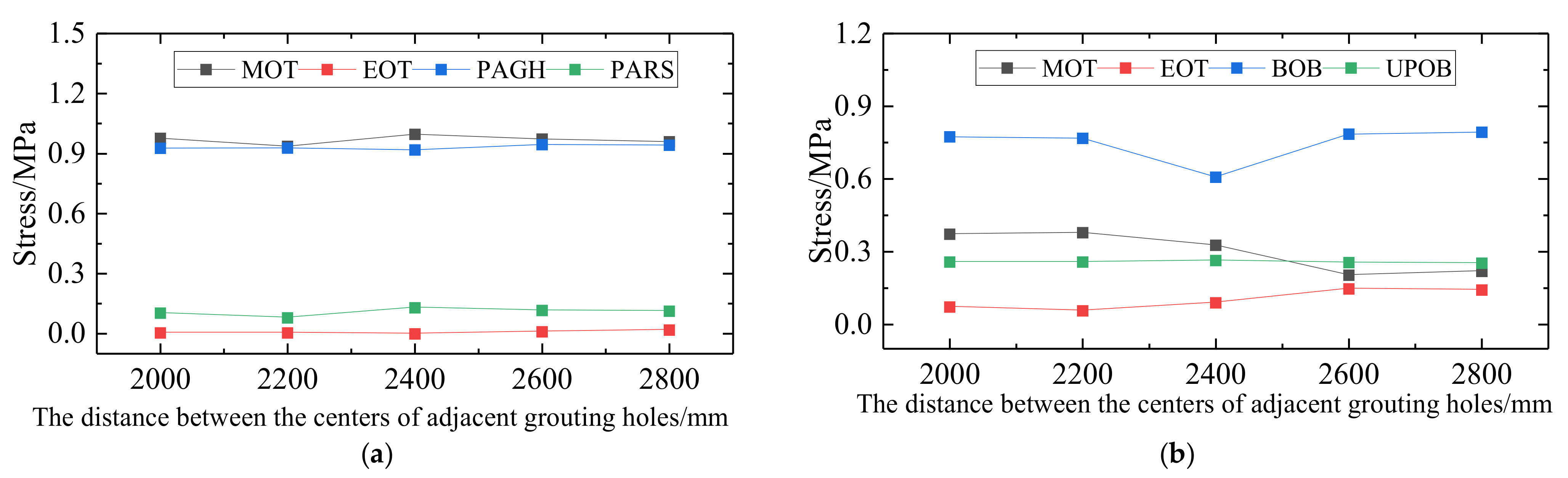 Applsci 12 08807 g023