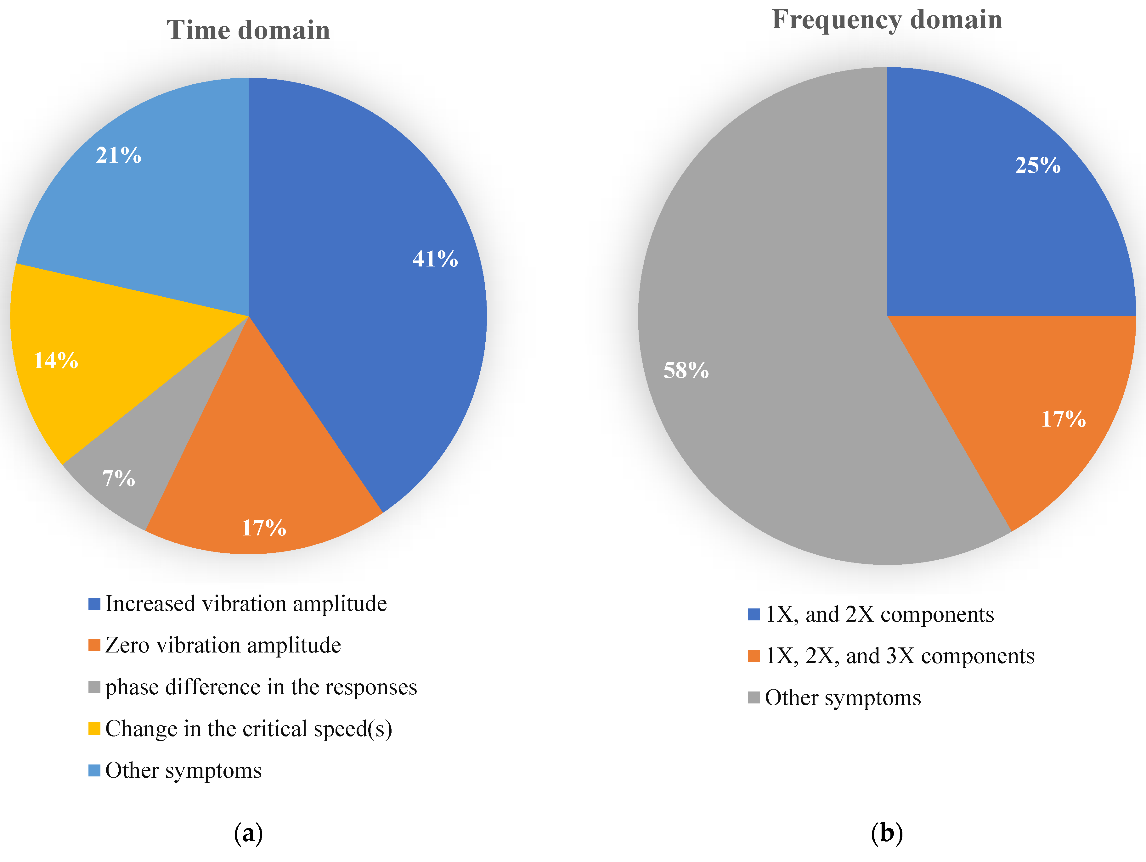 Applsci 12 09157 g004