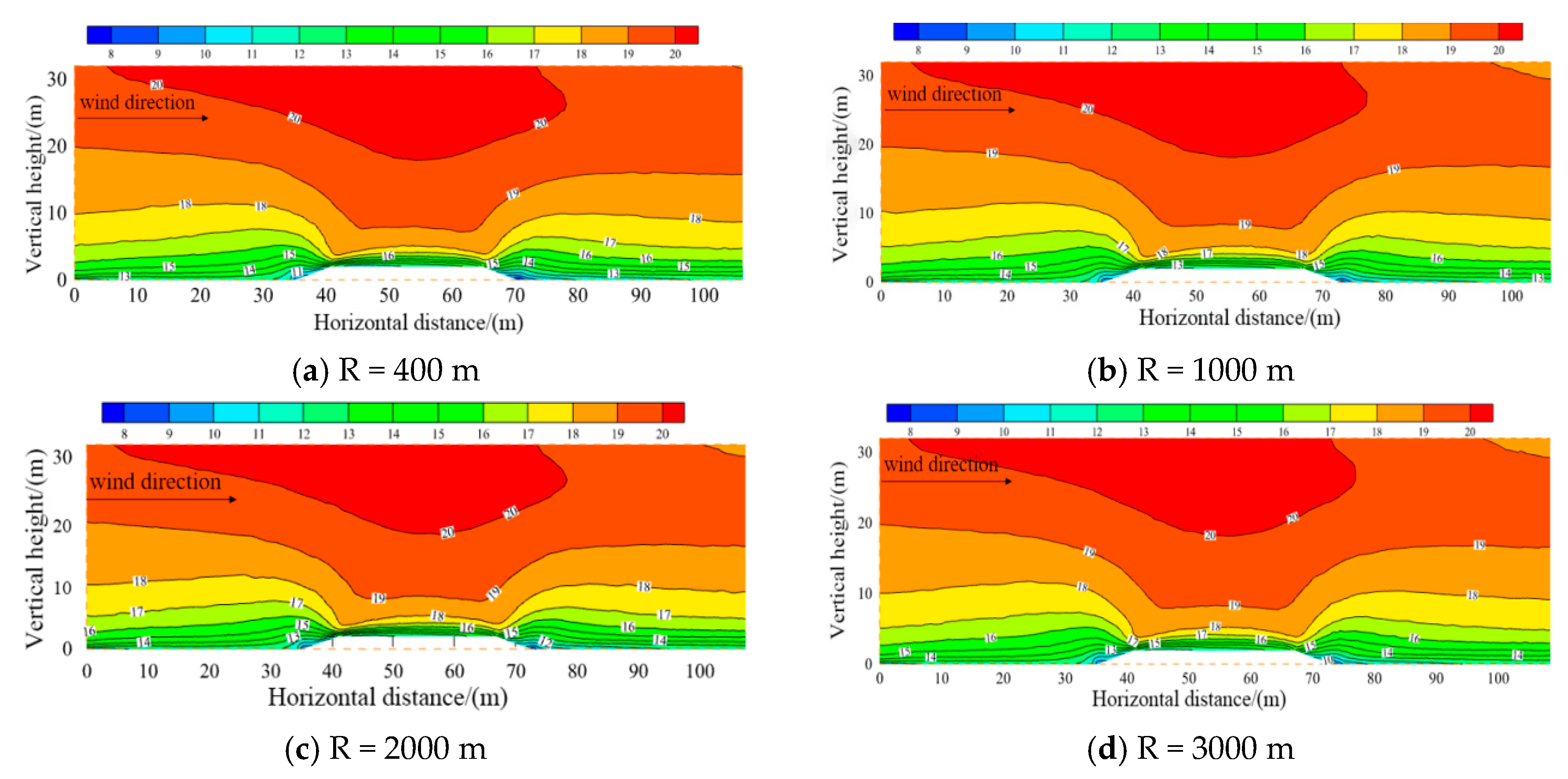 Applsci 12 09579 g007