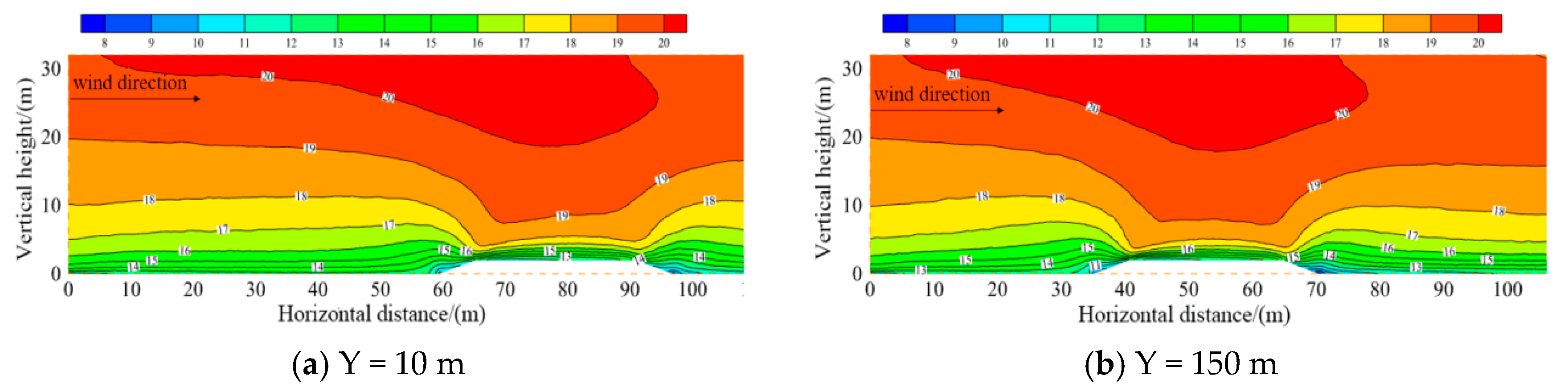Applsci 12 09579 g009