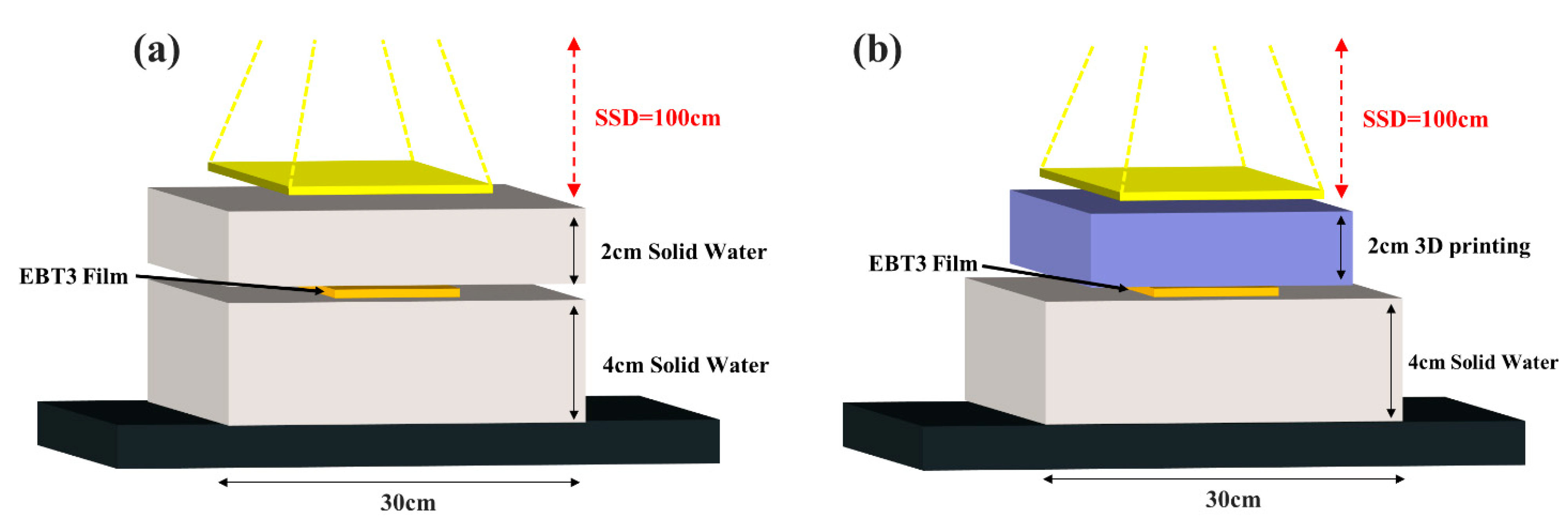 Applsci 12 09768 g003