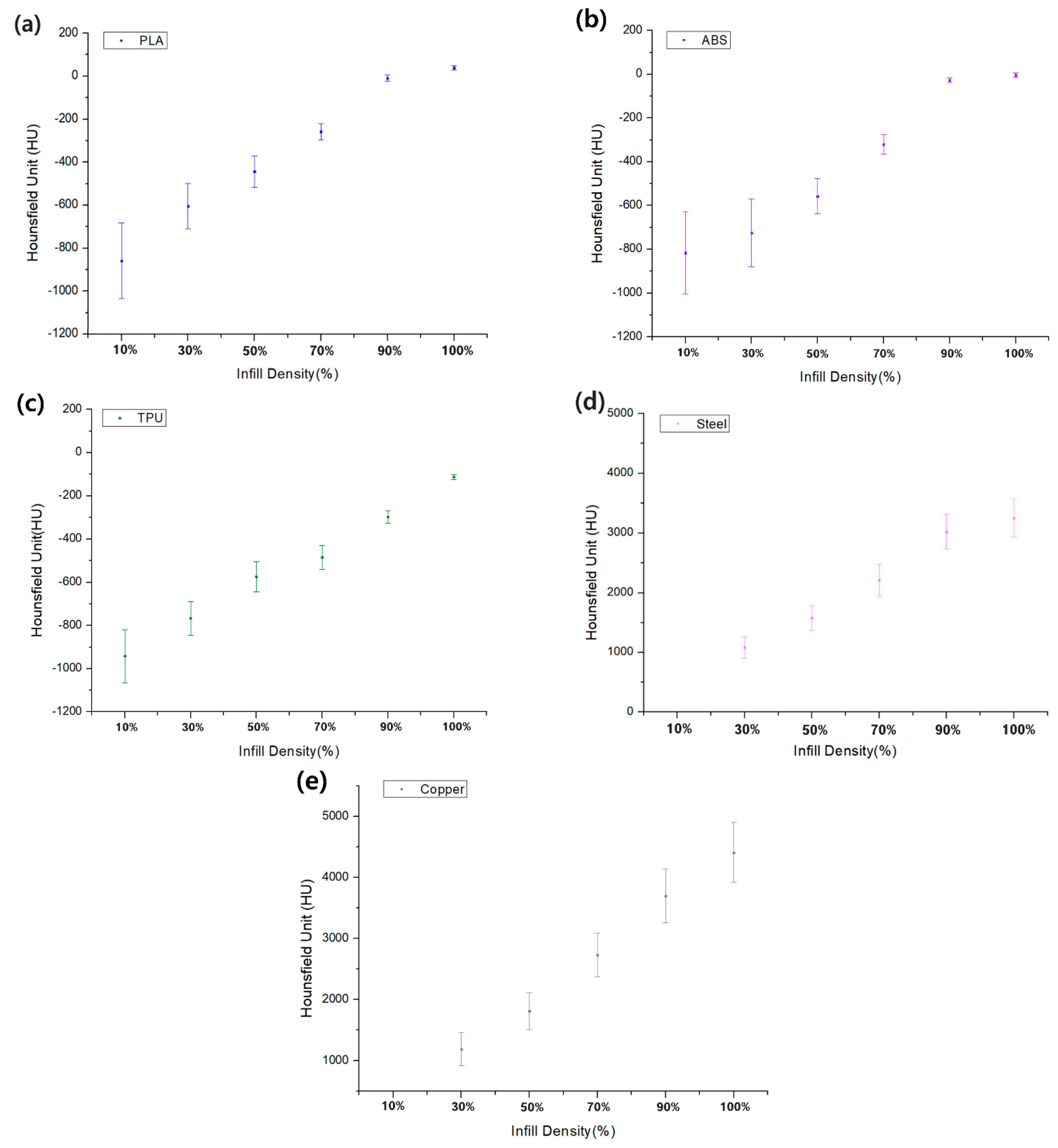 Applsci 12 09768 g004