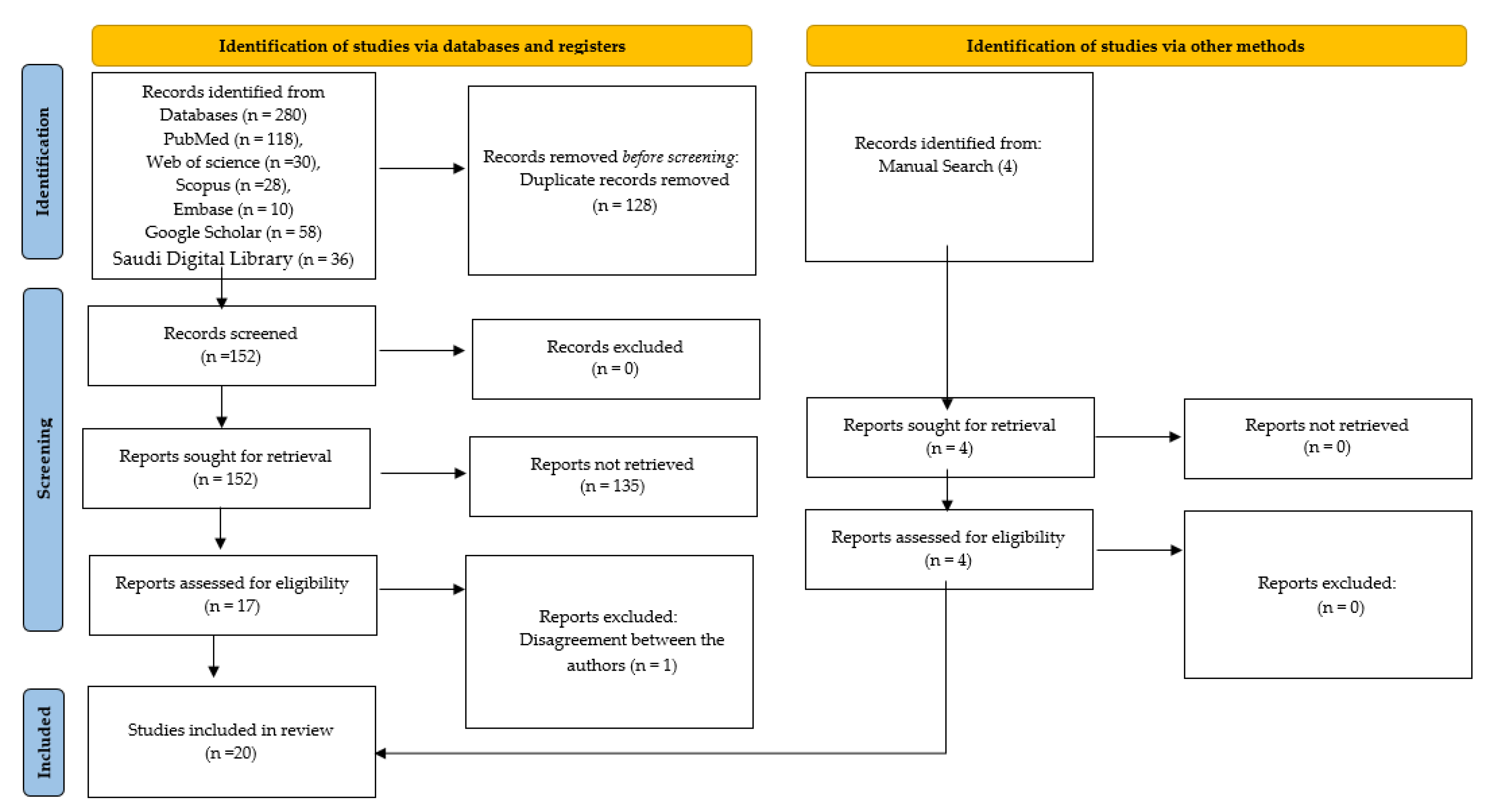 Applsci 12 09819 g001