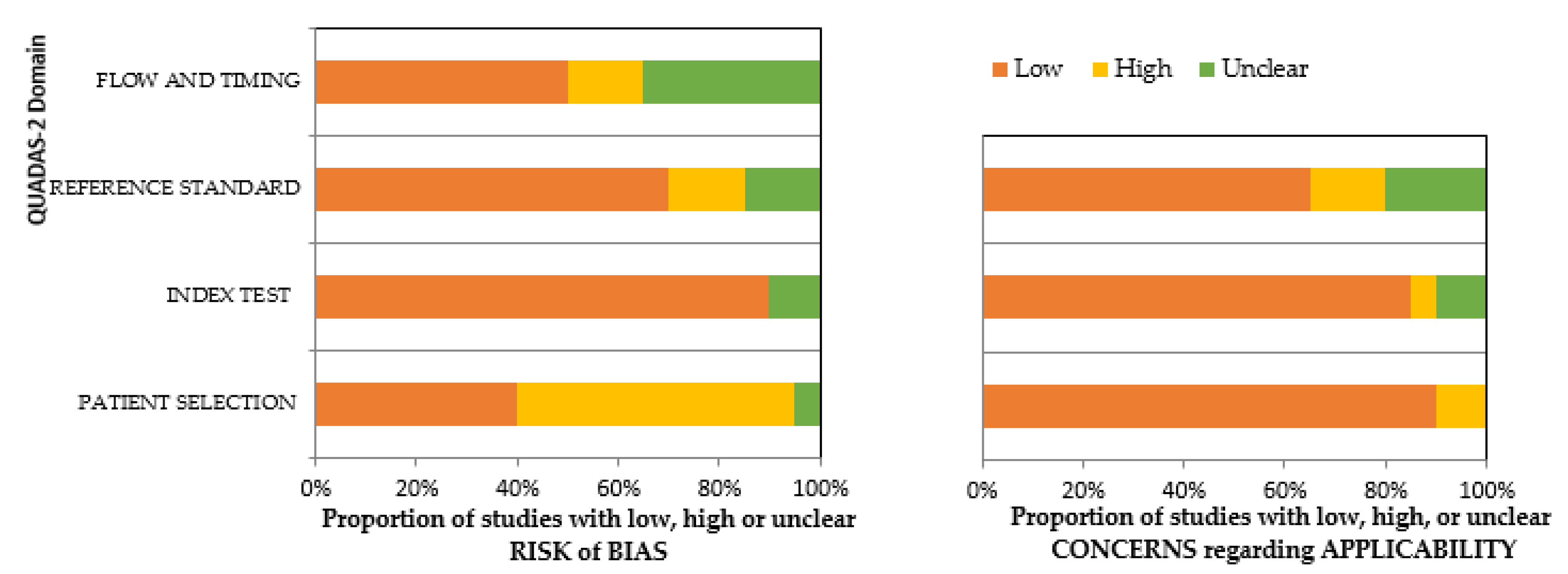 Applsci 12 09819 g002