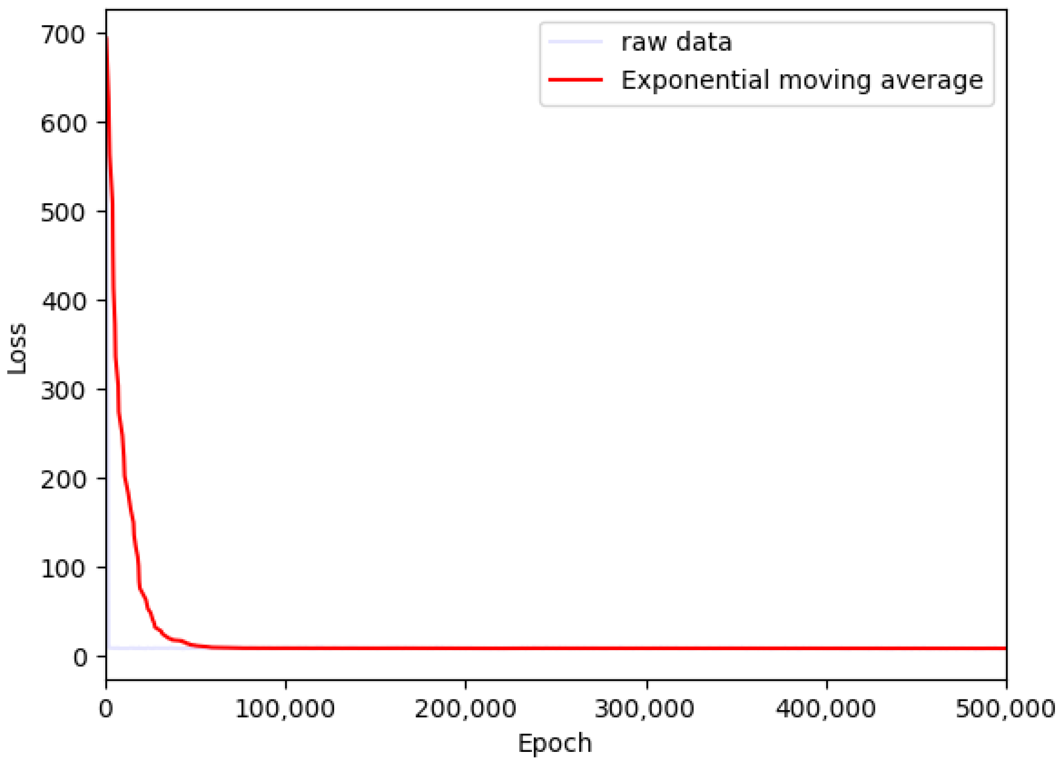 Applsci 12 09837 g006 Applsci 12 09837 g006