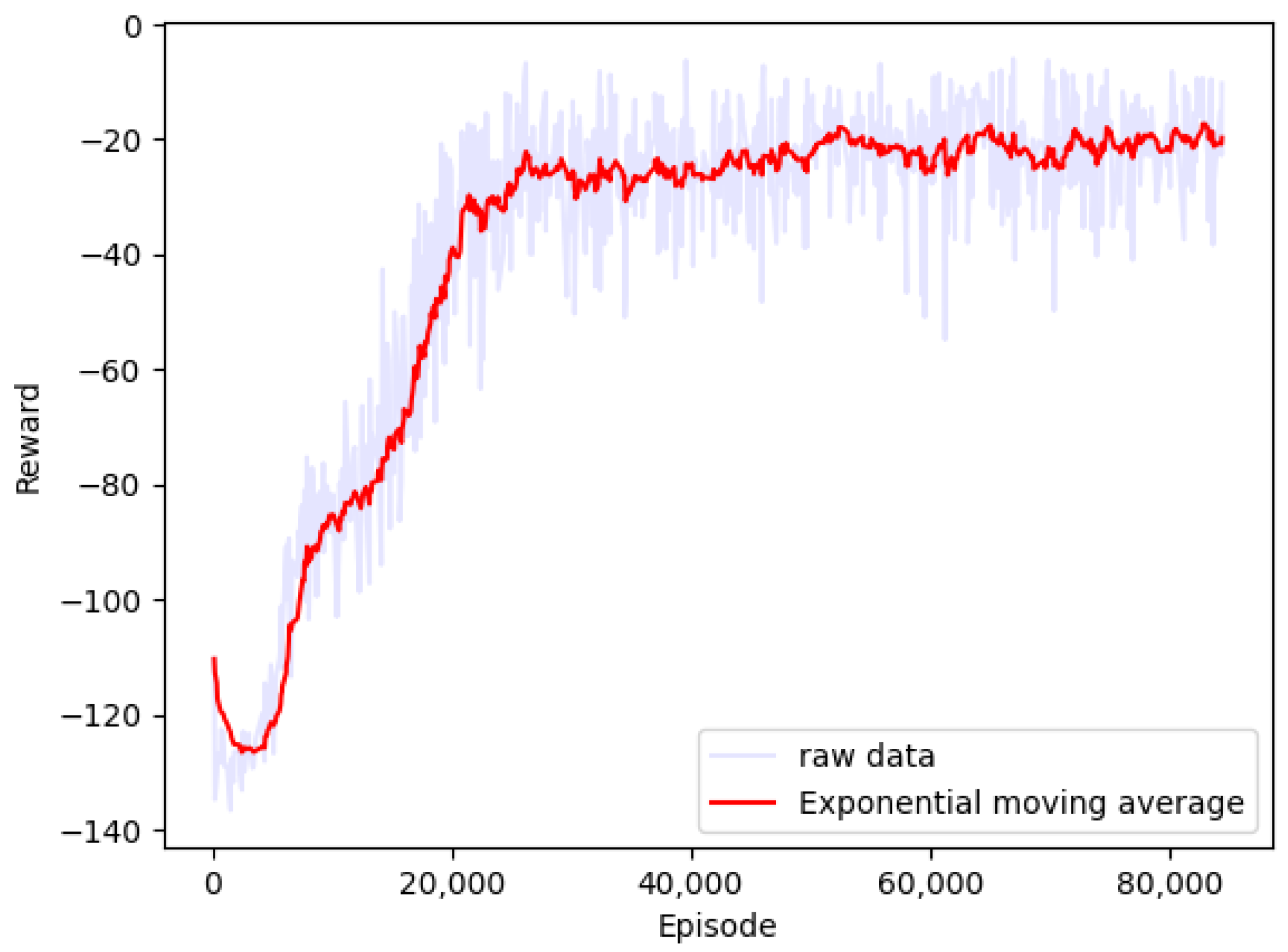 Applsci 12 09837 g008 Applsci 12 09837 g008
