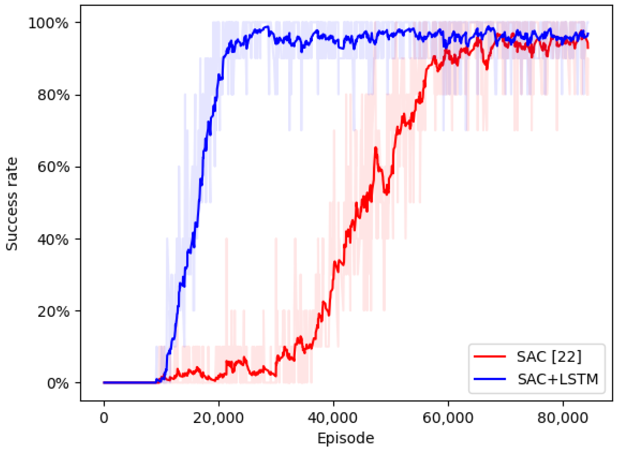 Applsci 12 09837 g009 Applsci 12 09837 g009