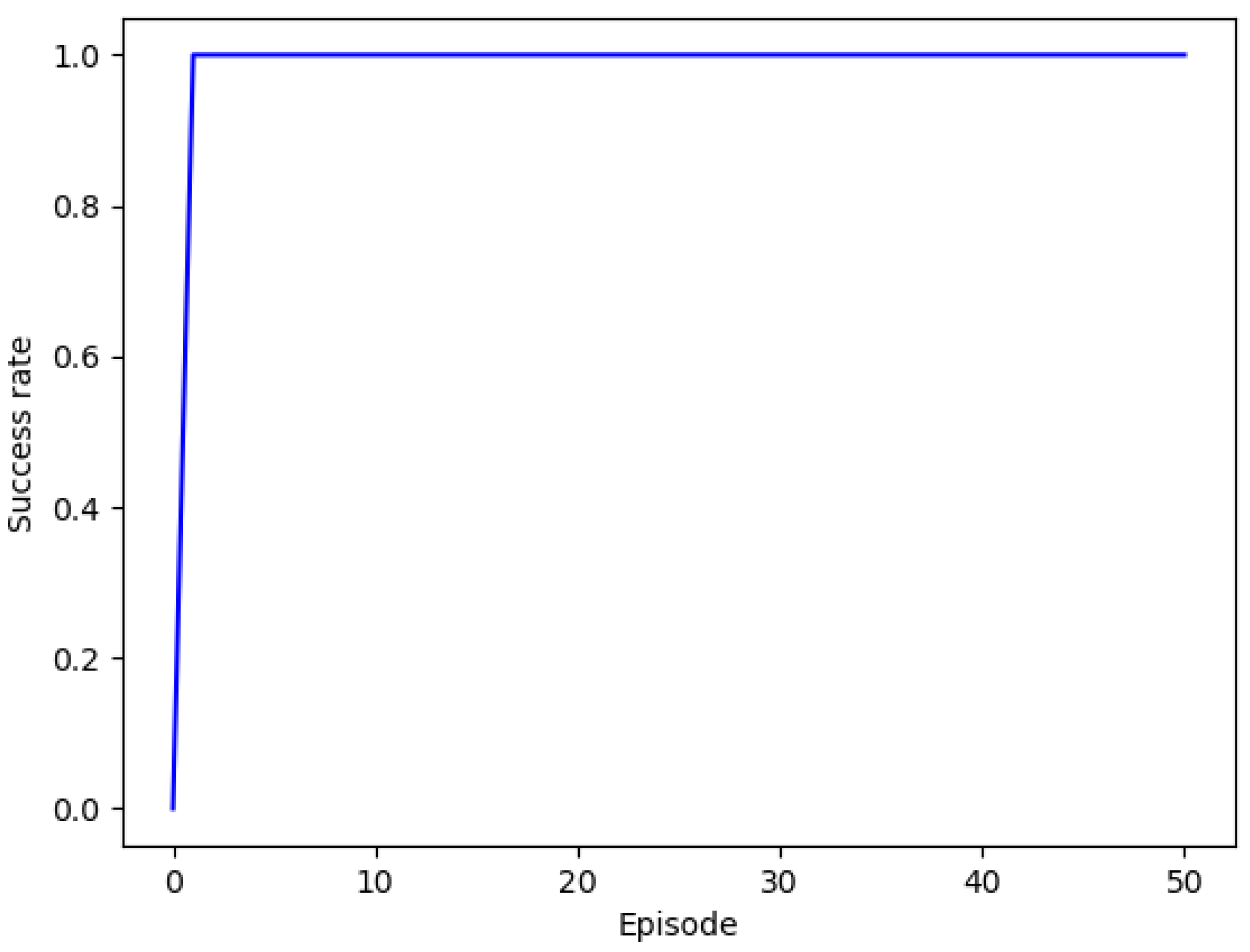 Applsci 12 09837 g016 Applsci 12 09837 g016