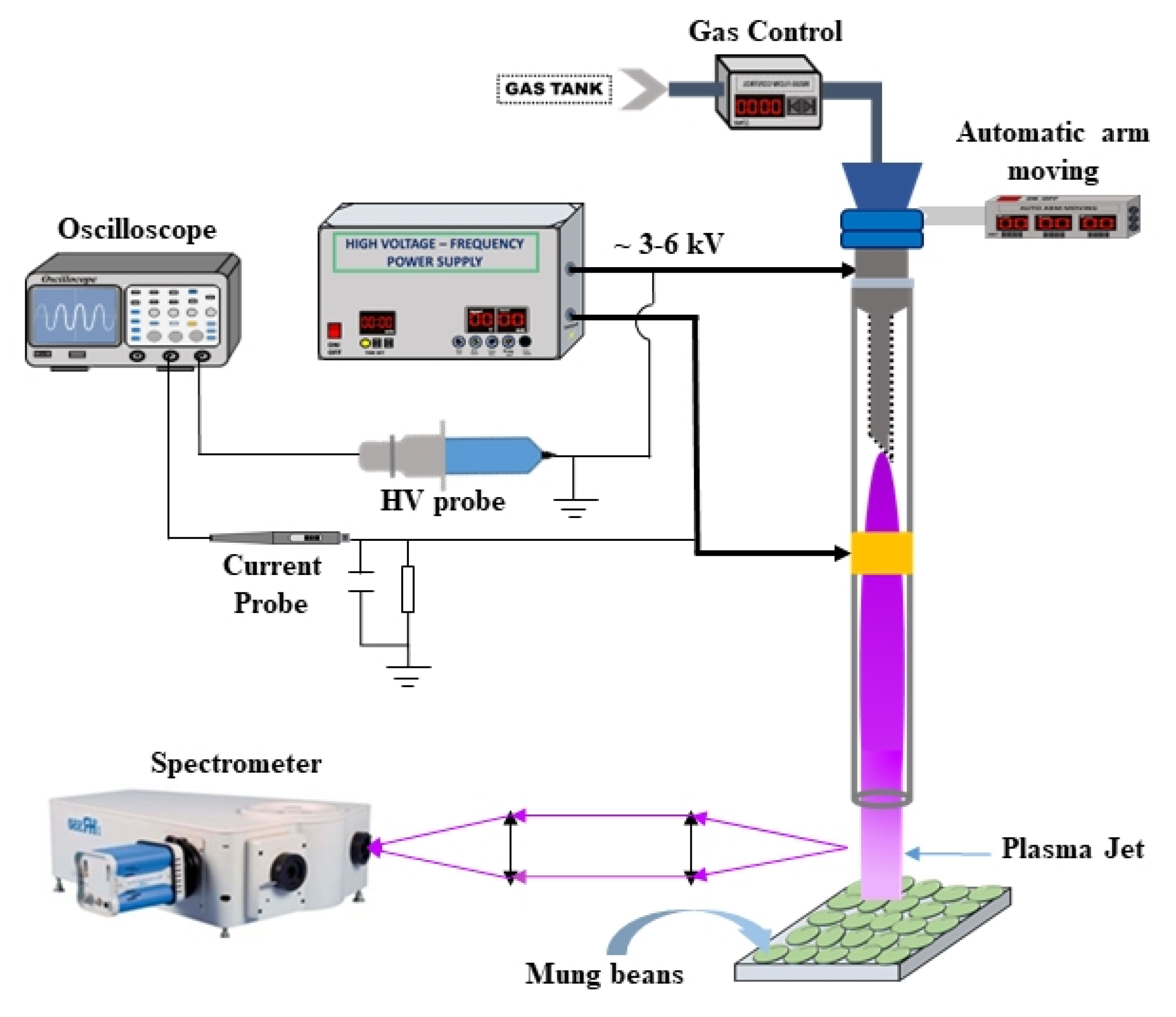 Applsci 12 10308 g001
