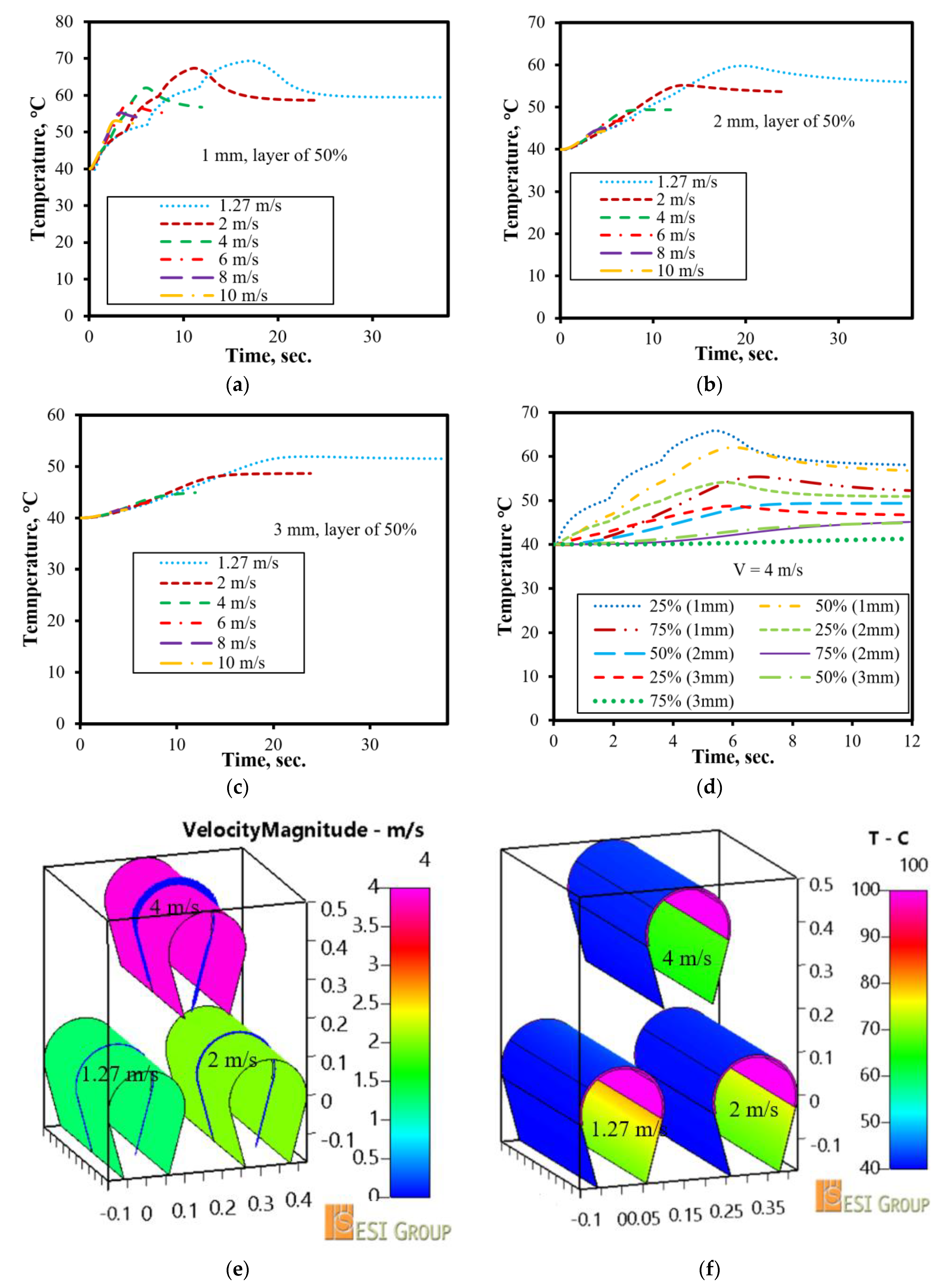 Applsci 12 10489 g005