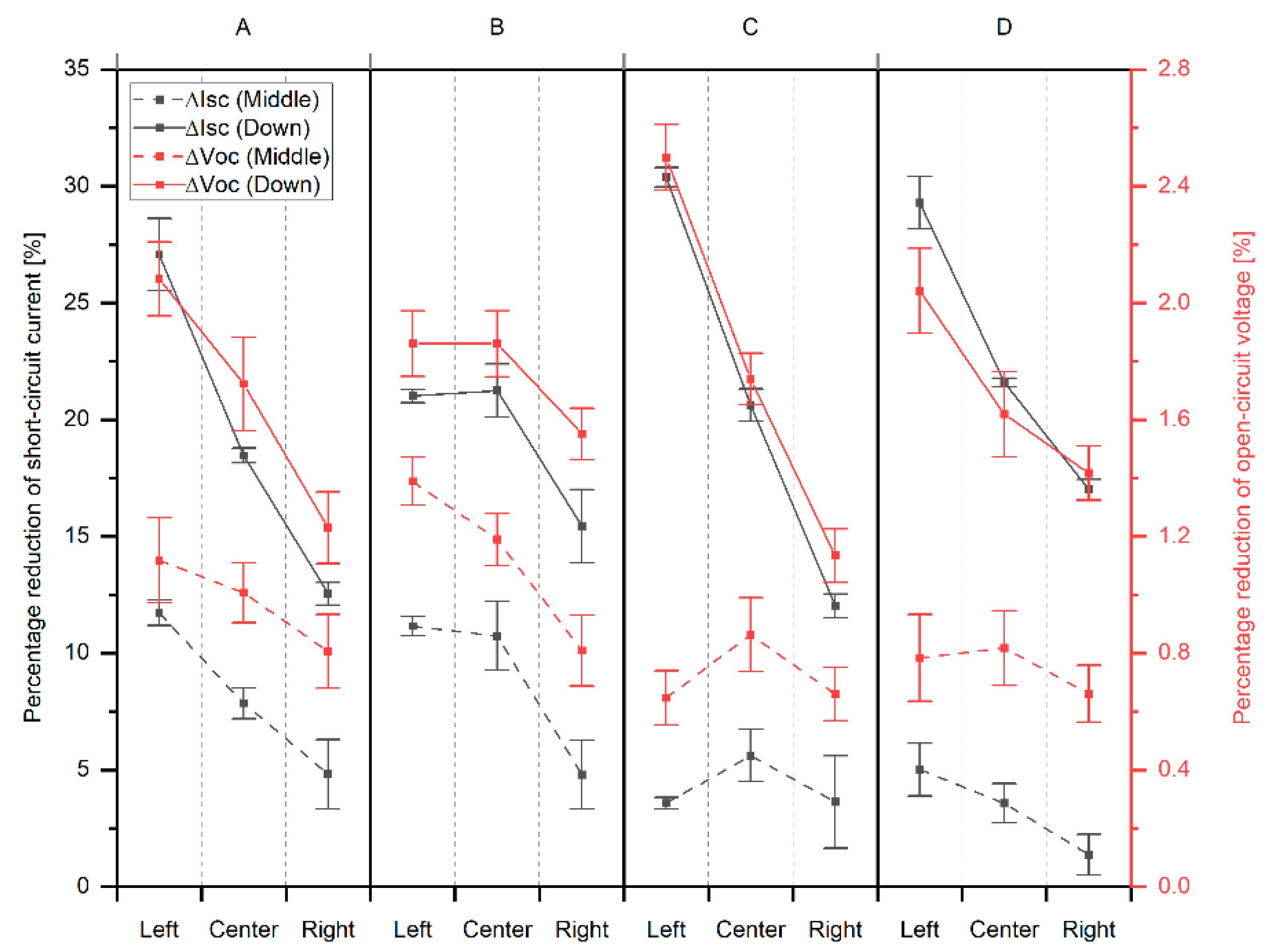 Applsci 12 10582 g007