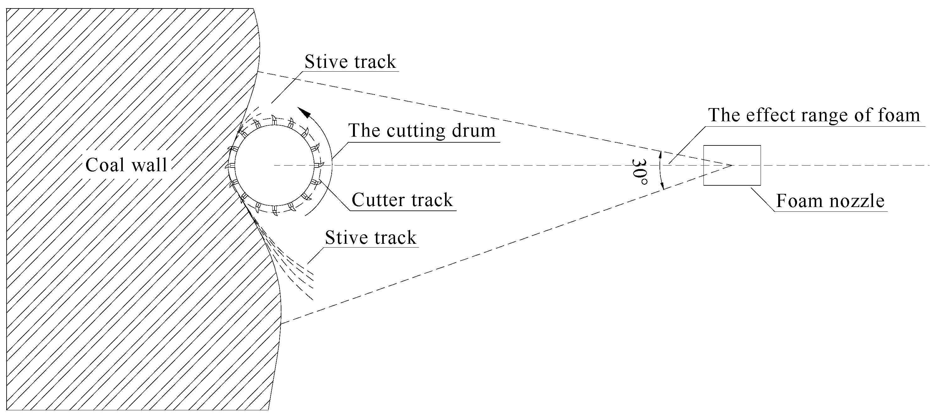 Applsci 12 10878 g002