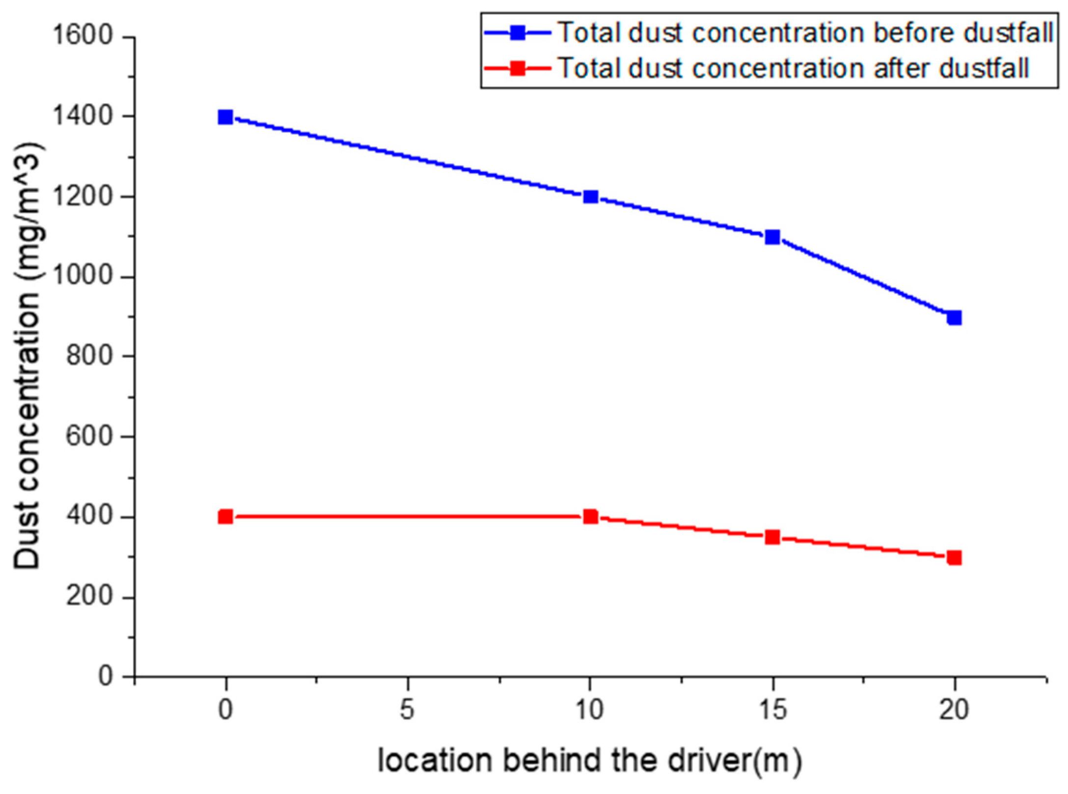 Applsci 12 10878 g004