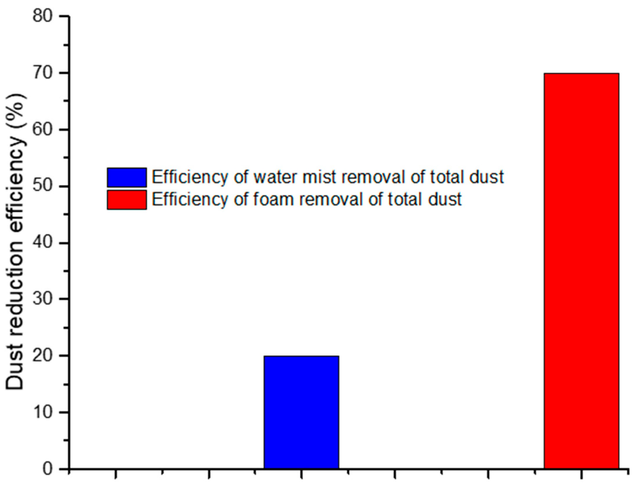 Applsci 12 10878 g006