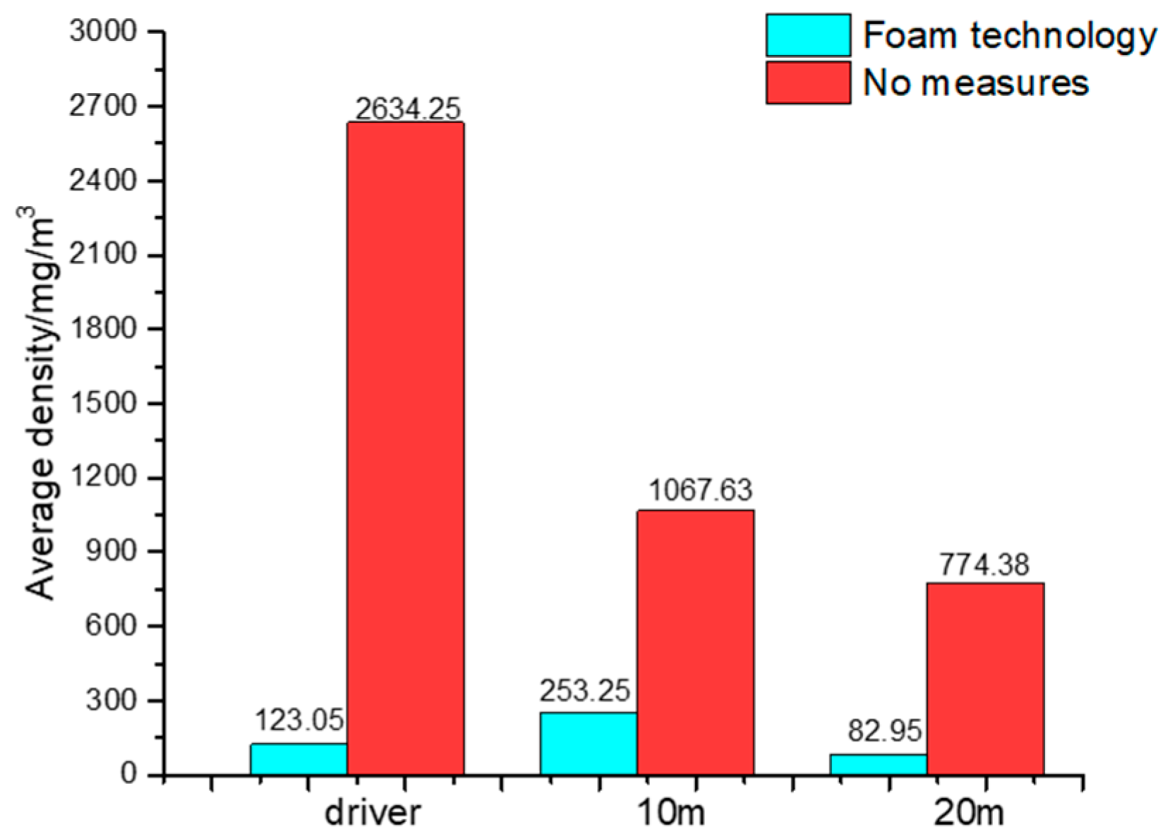 Applsci 12 10878 g013