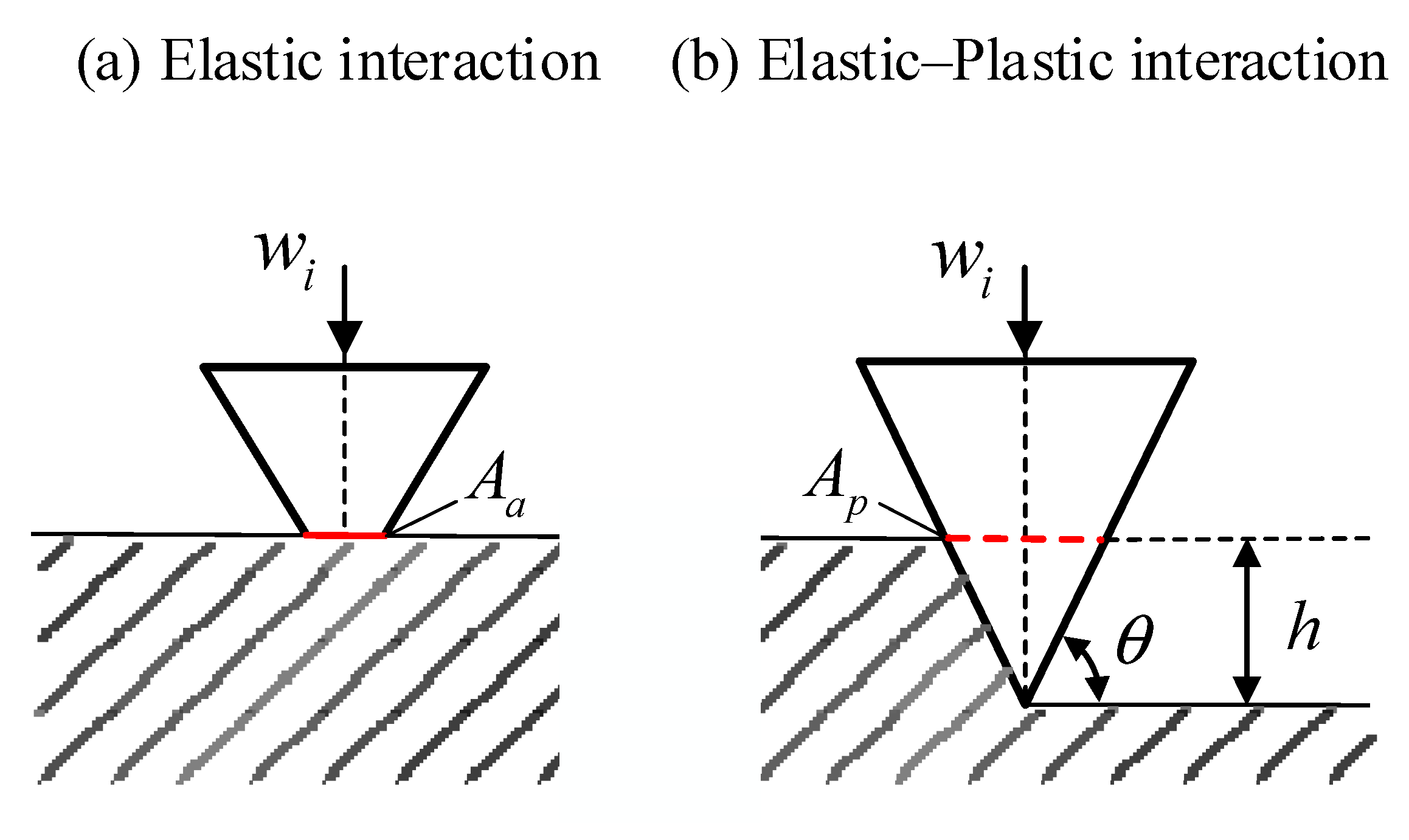 Applsci 12 11237 g002