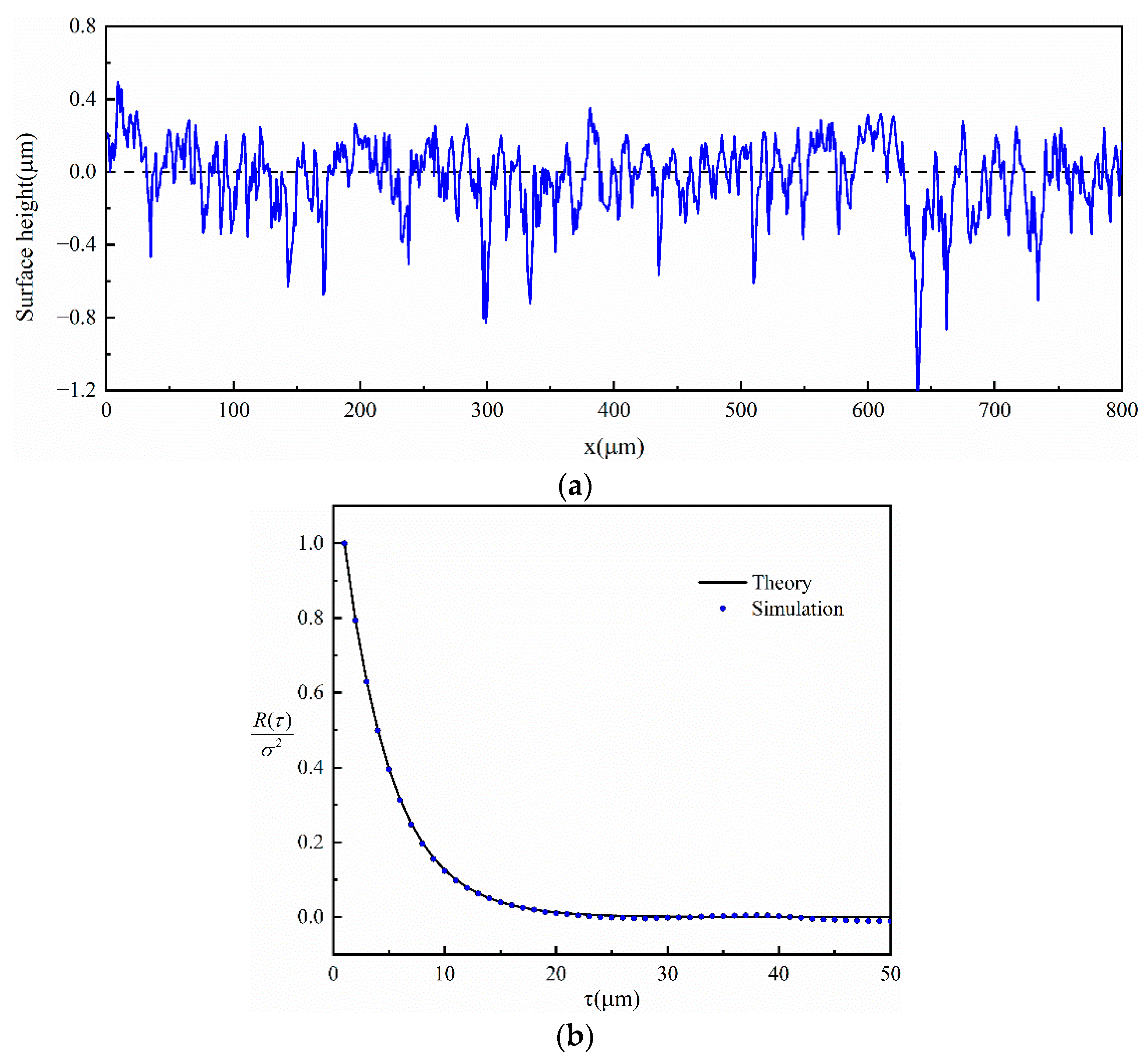 Applsci 12 11237 g003