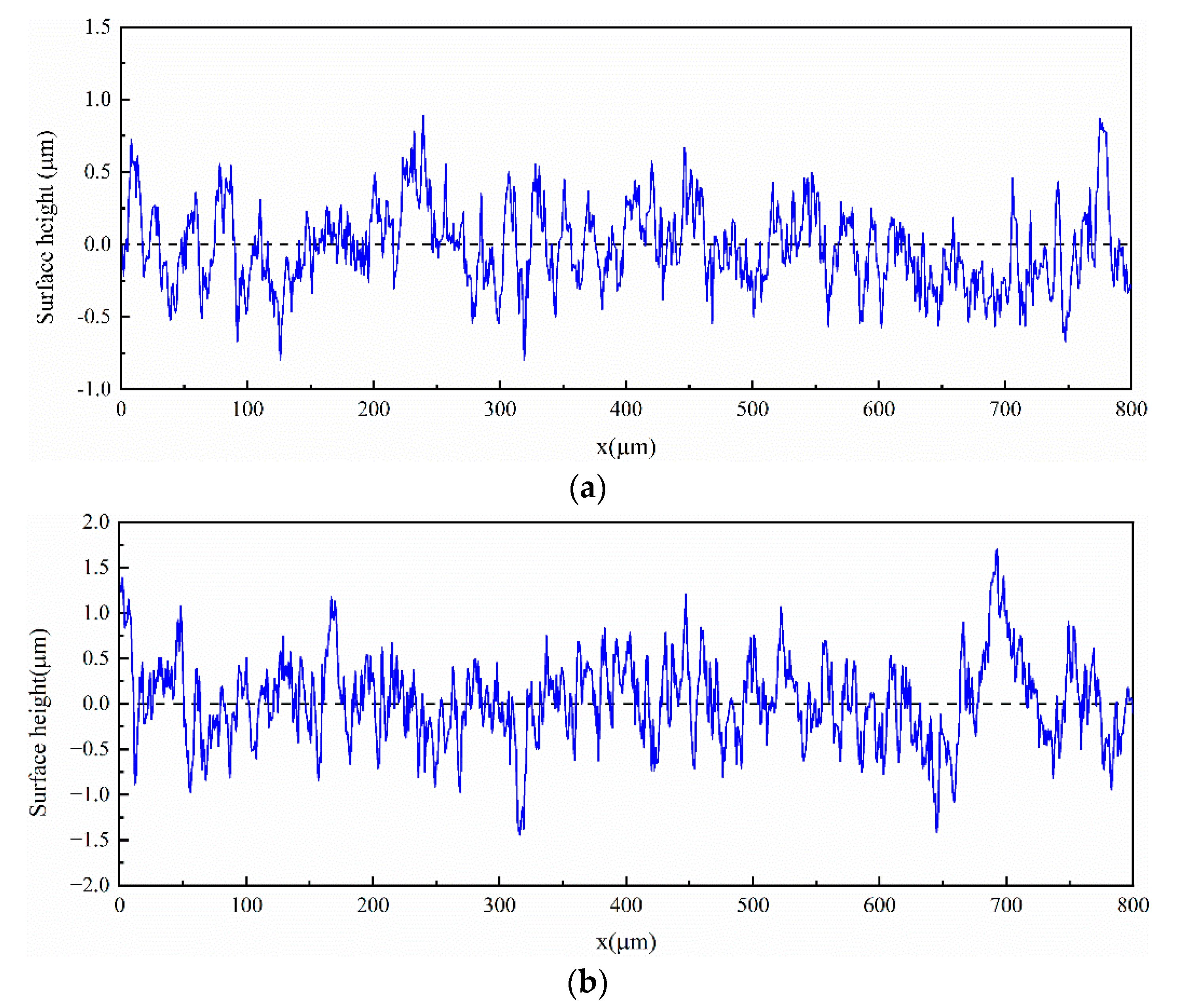 Applsci 12 11237 g004